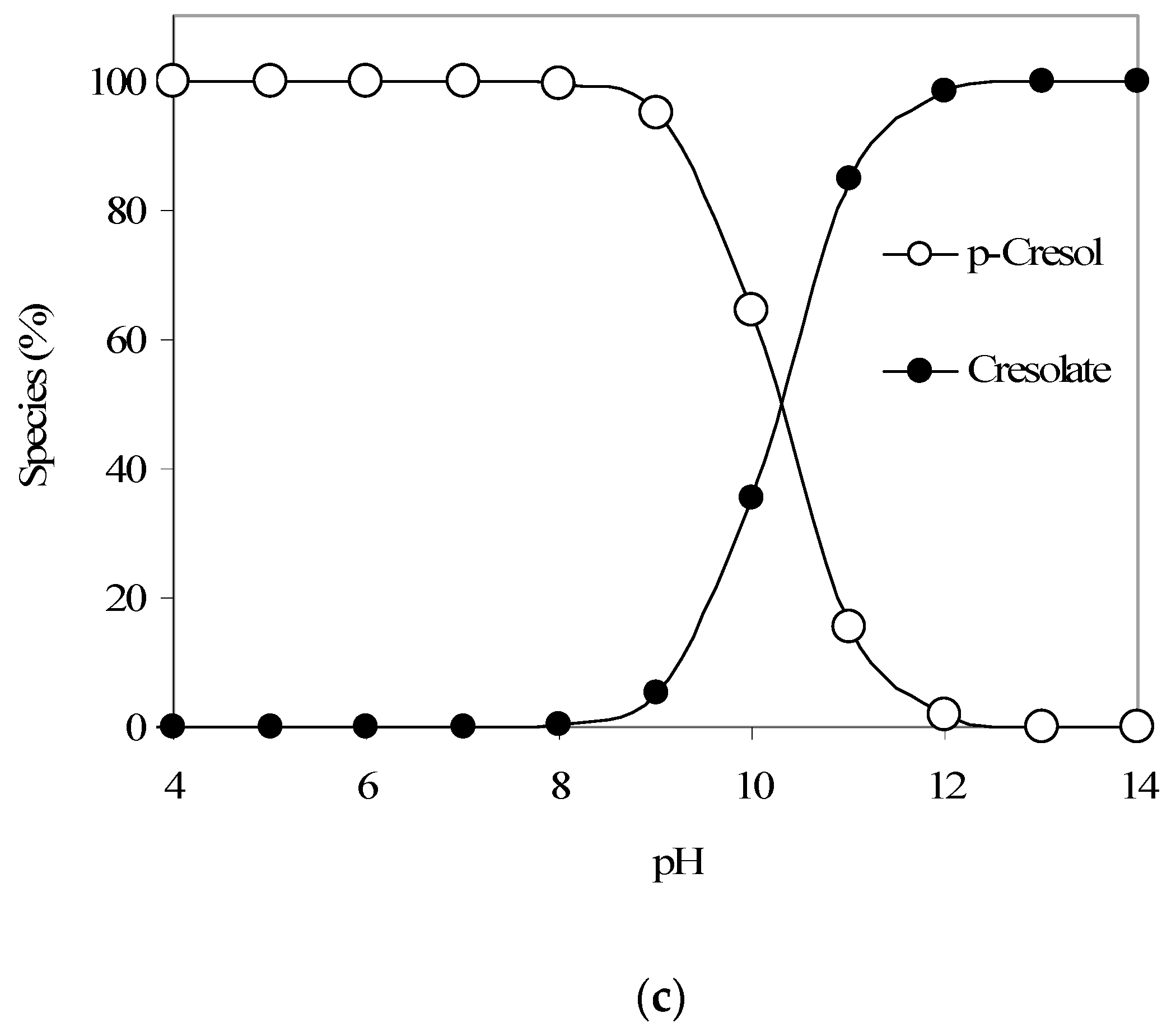 Applsci 14 09770 g003b