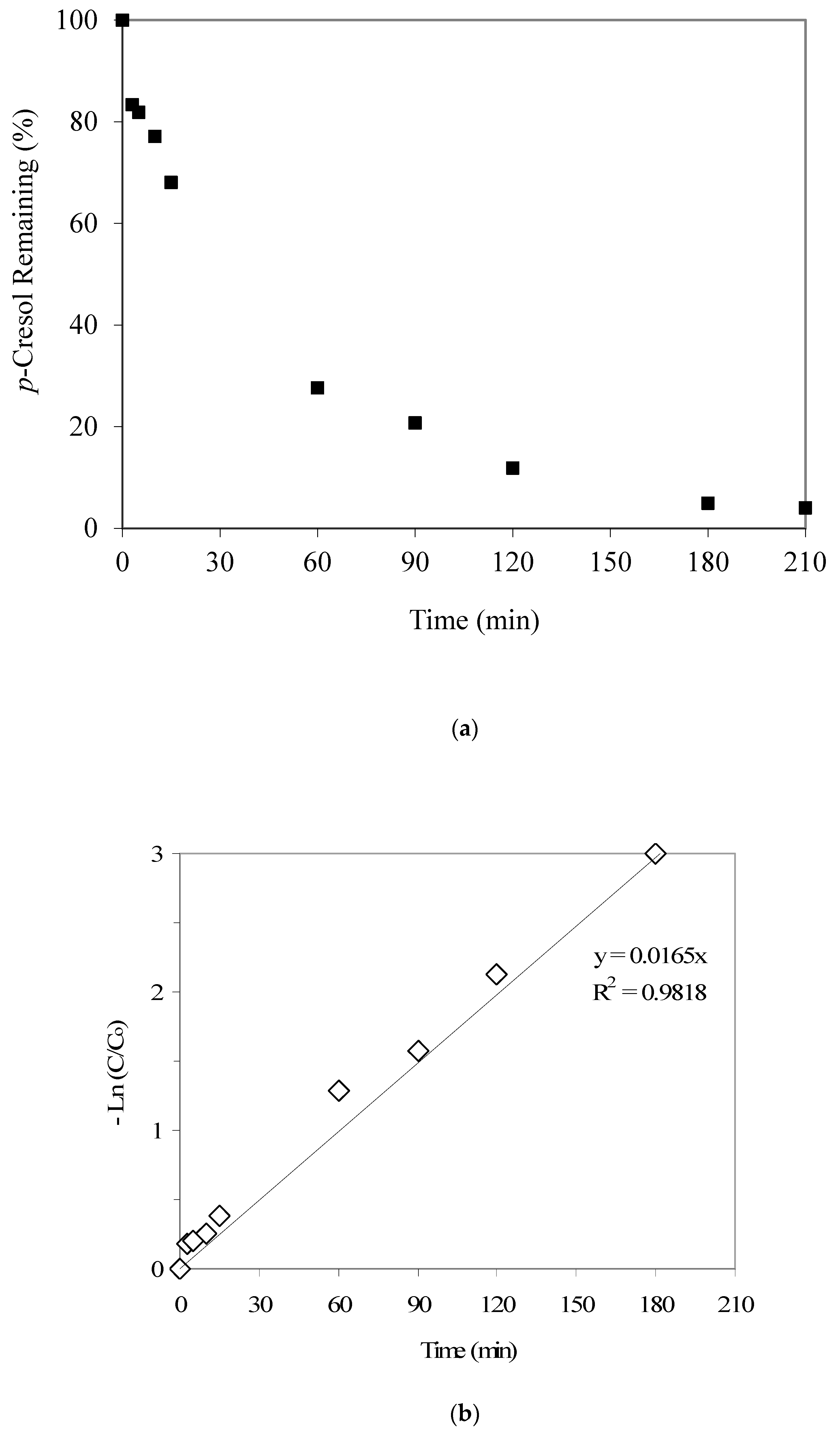 Applsci 14 09770 g004