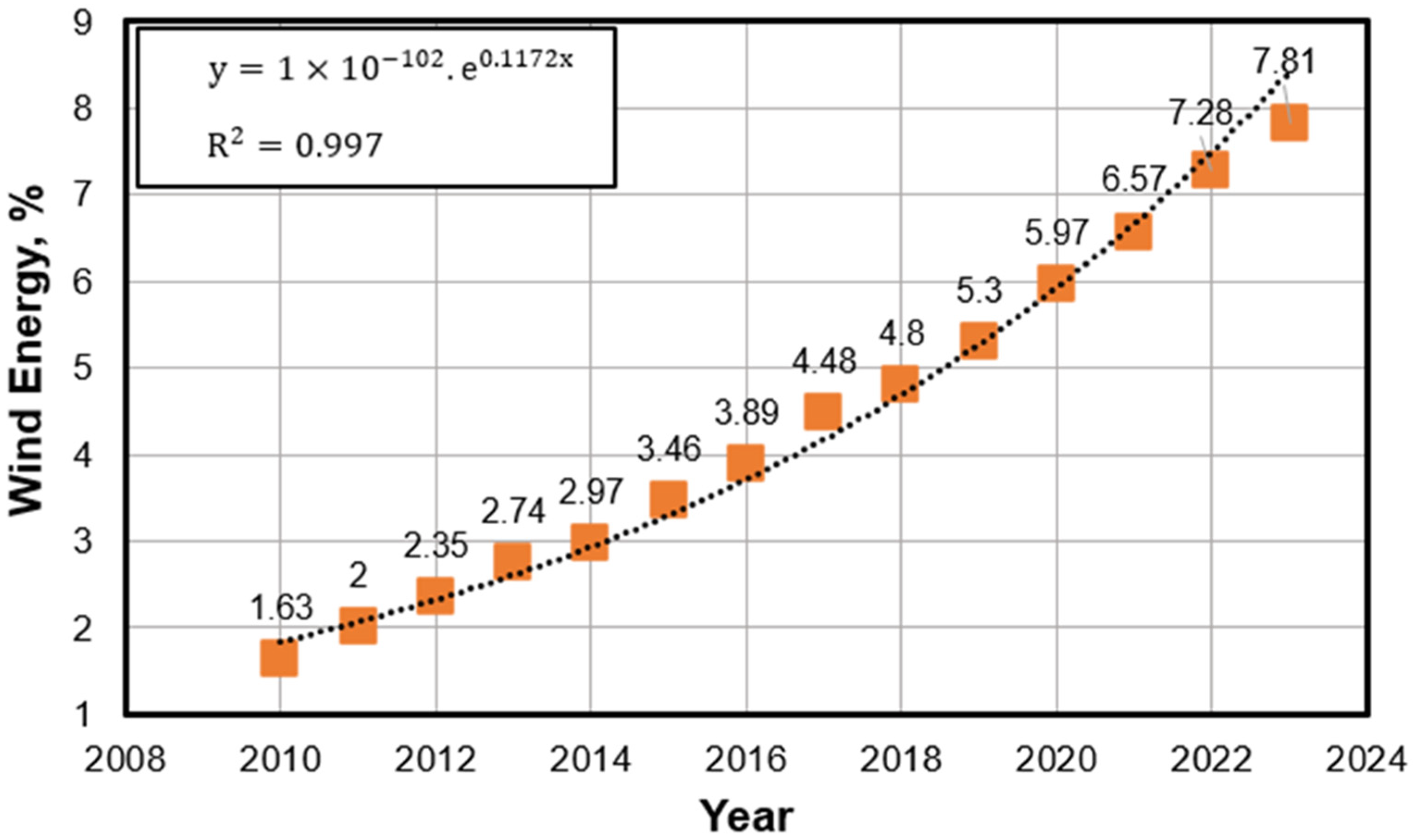 Applsci 14 09771 g002