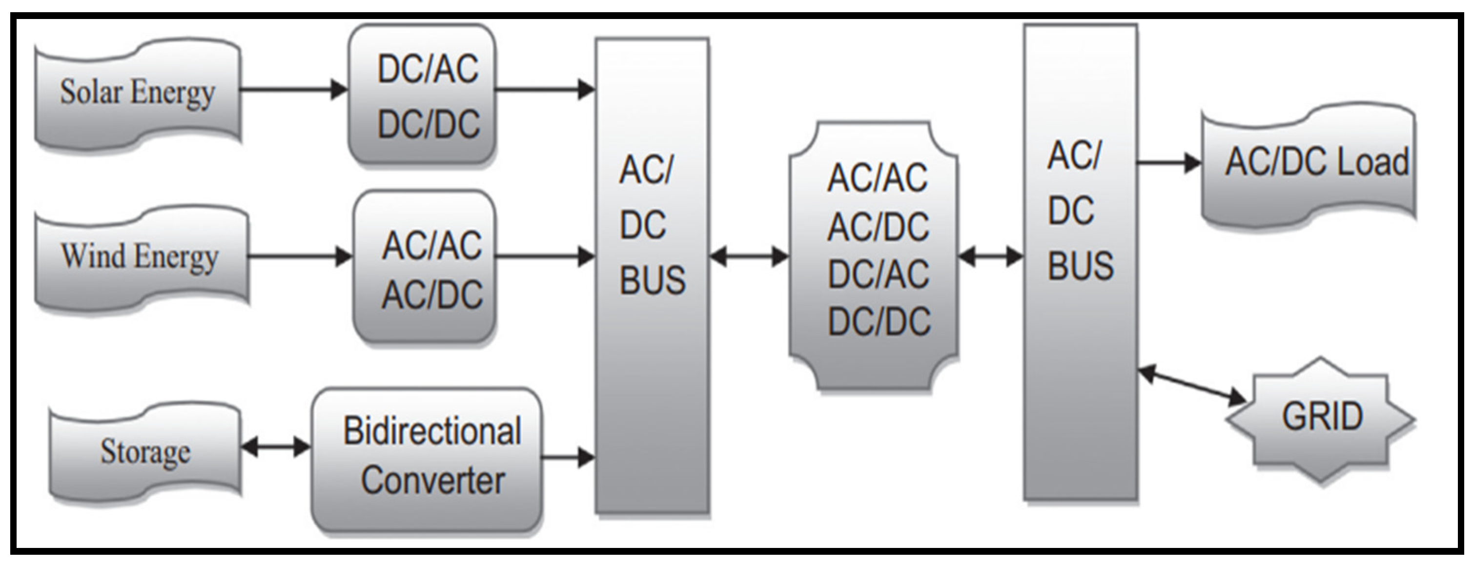 Applsci 14 09771 g004
