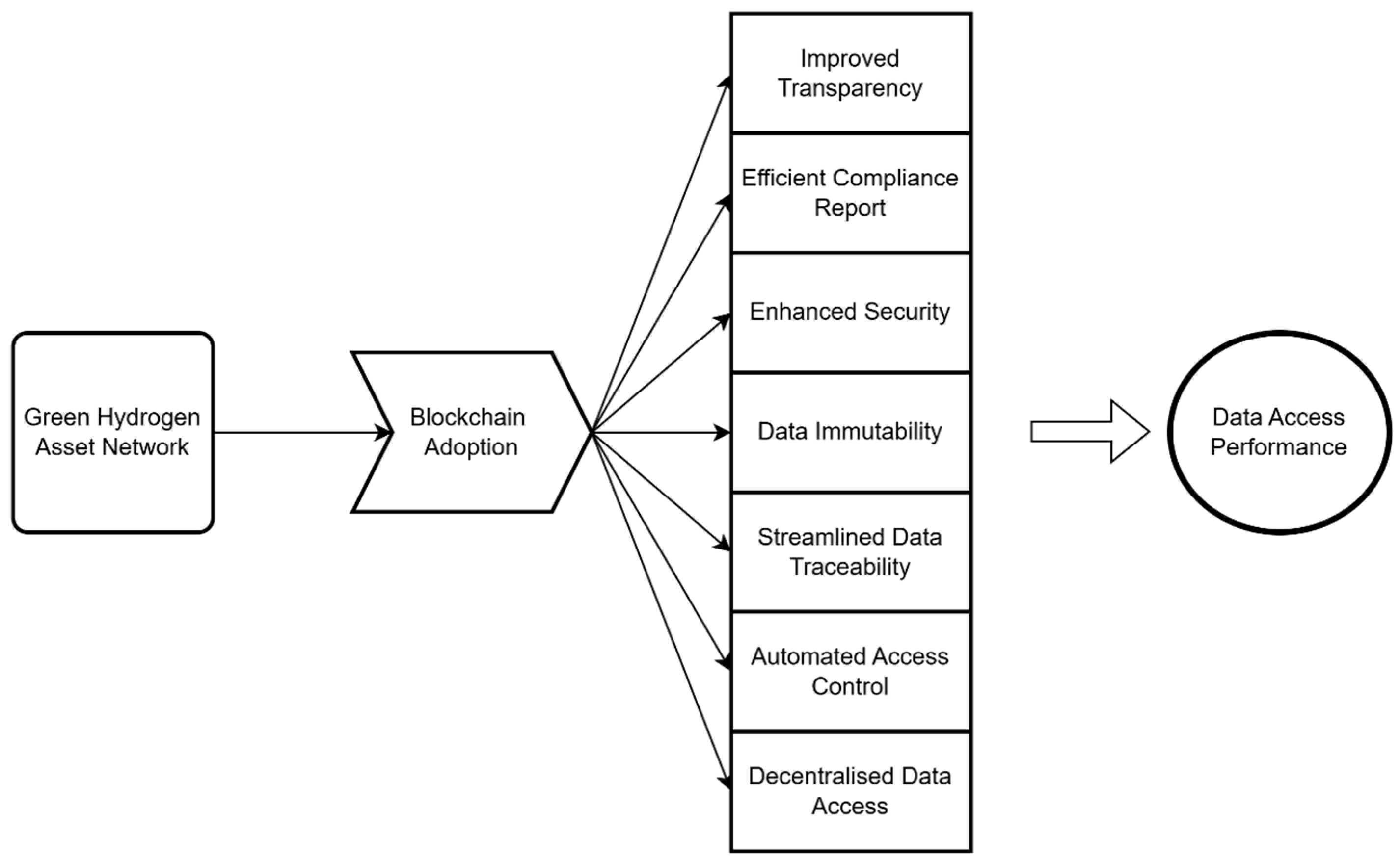 Applsci 14 09771 g007