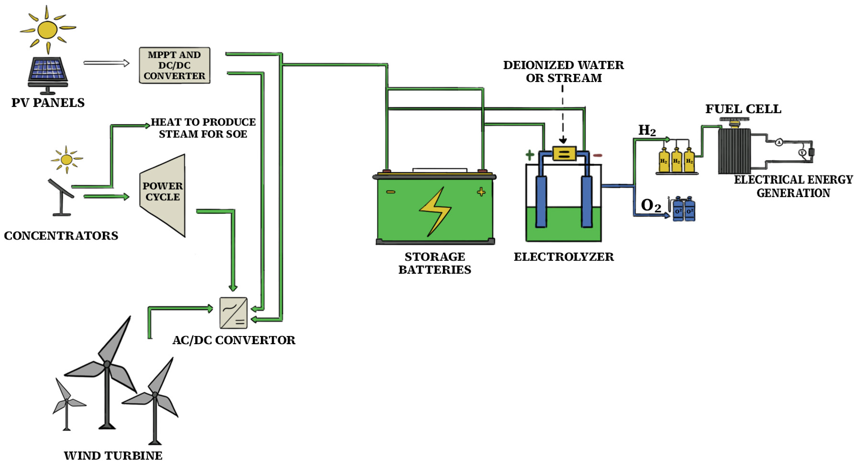 Applsci 14 09771 g011
