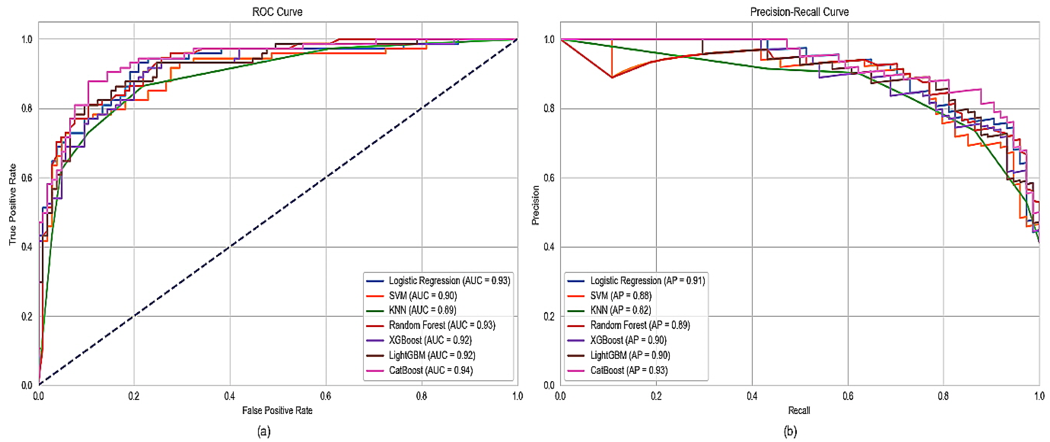 Applsci 14 09772 g004