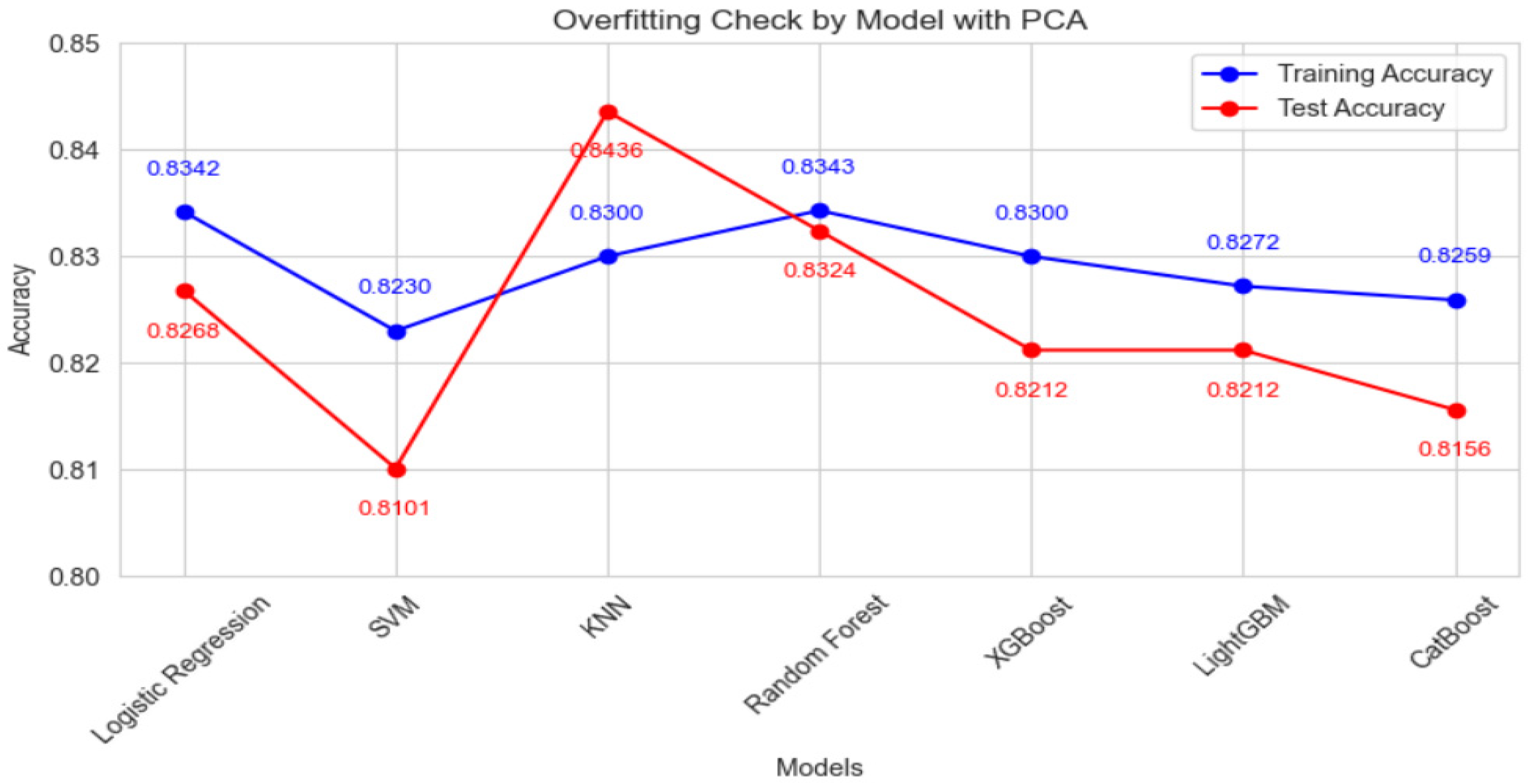 Applsci 14 09772 g006