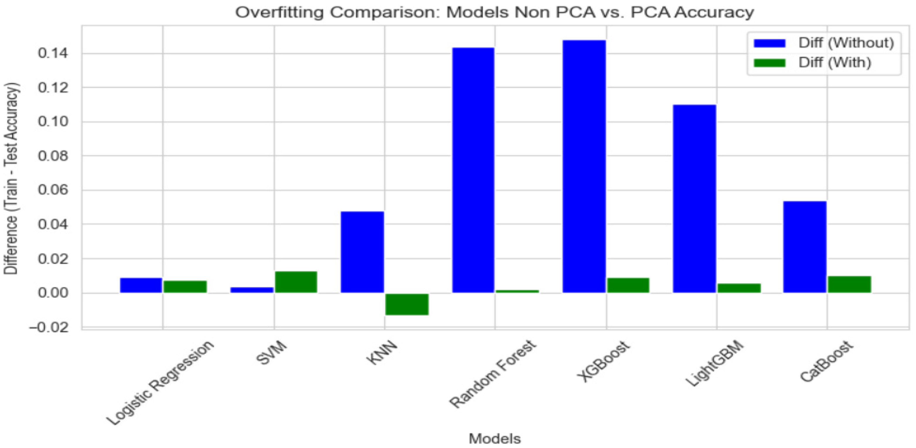 Applsci 14 09772 g007