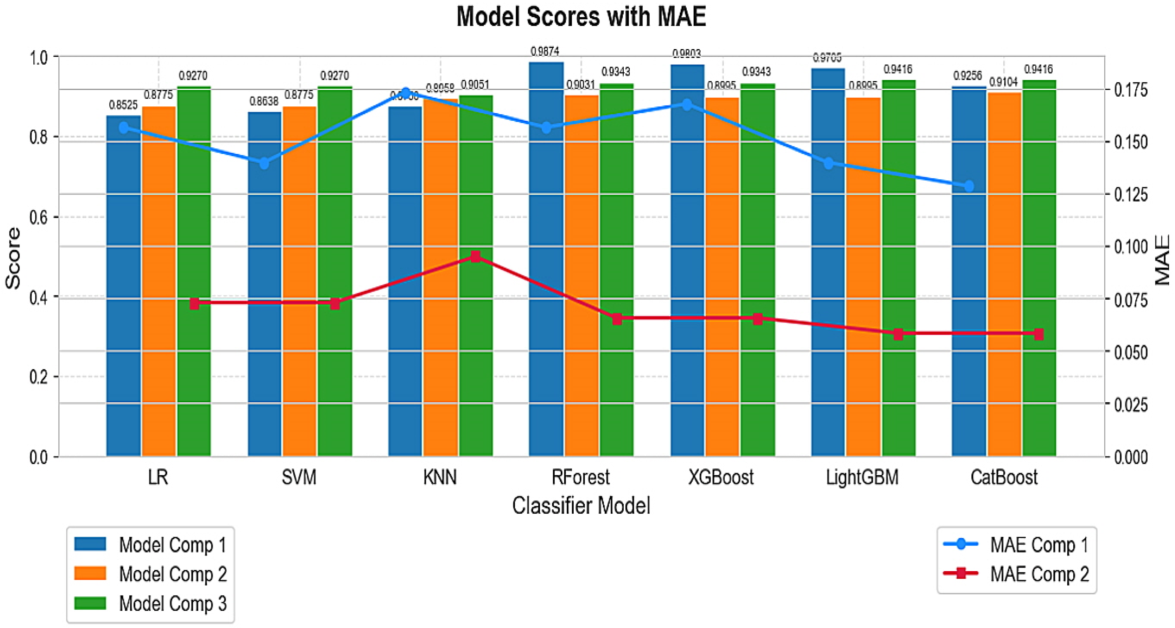 Applsci 14 09772 g011