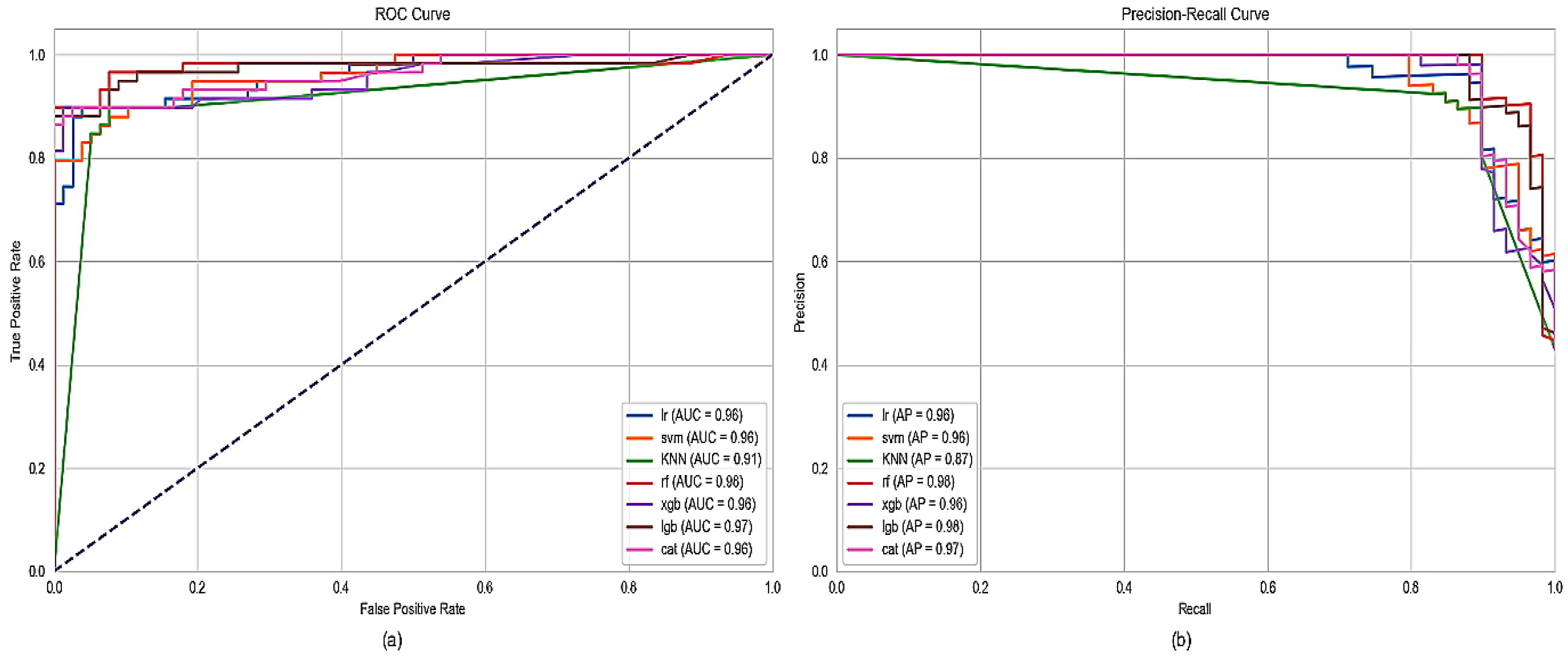 Applsci 14 09772 g012