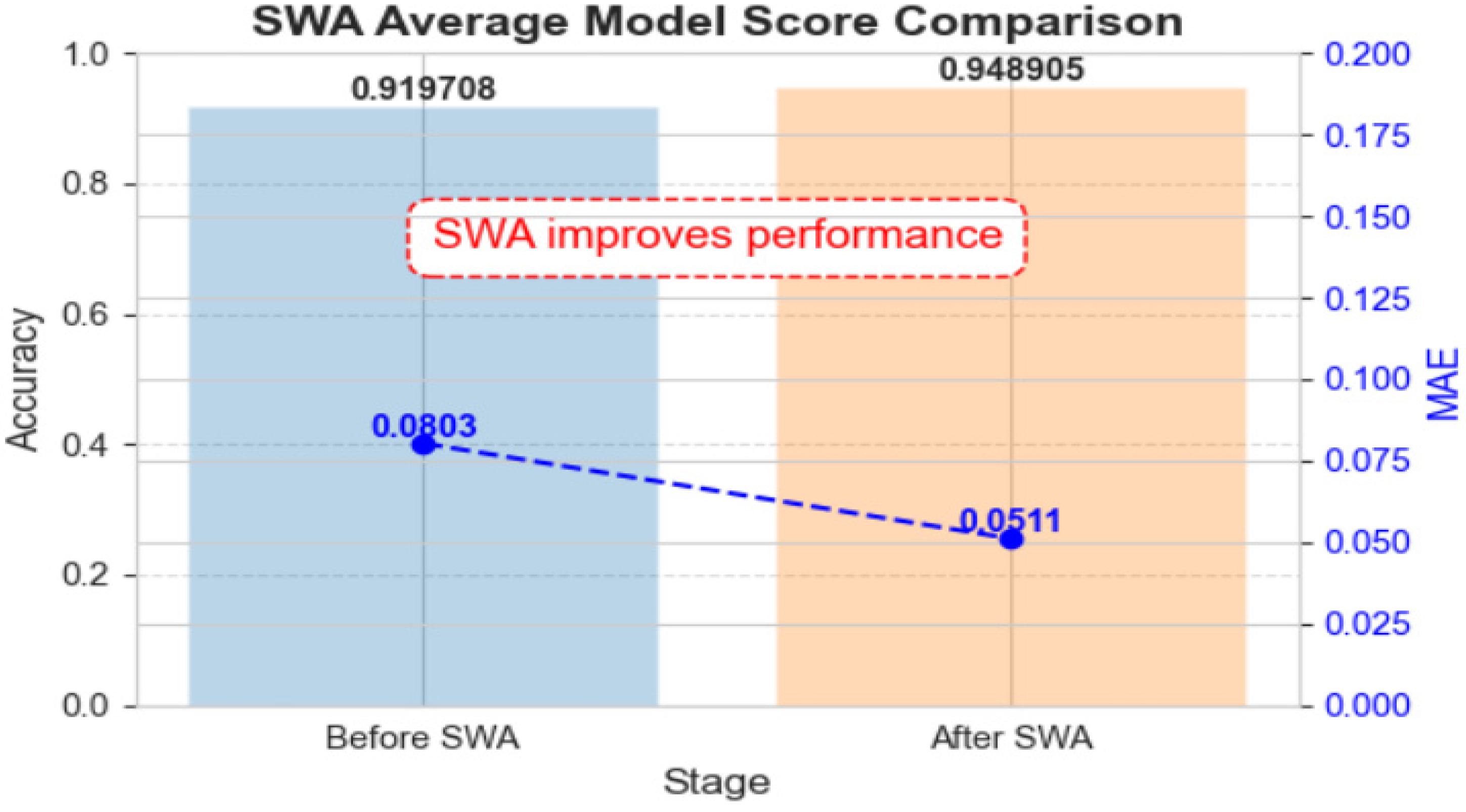 Applsci 14 09772 g013