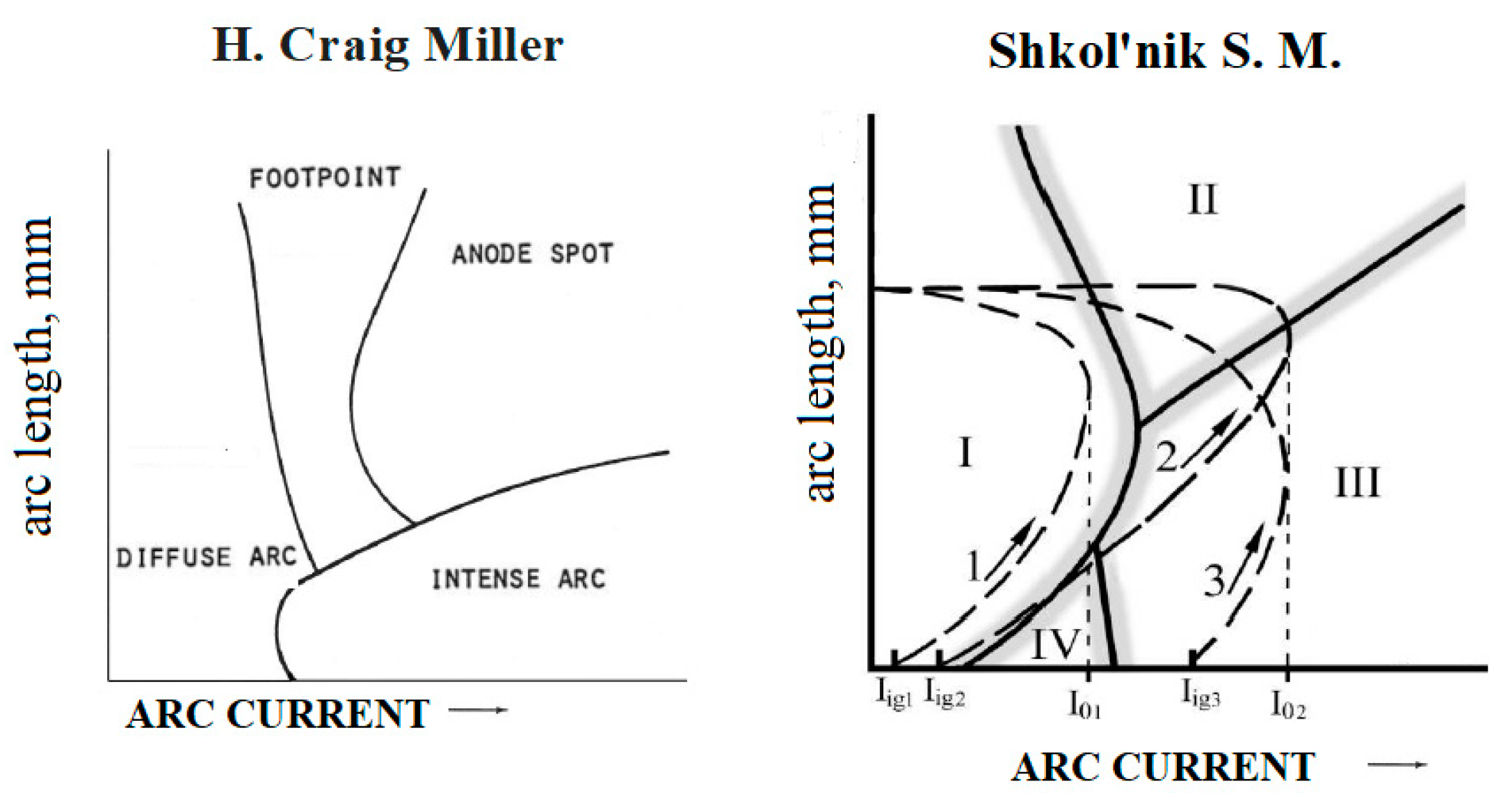 Applsci 14 09774 g020