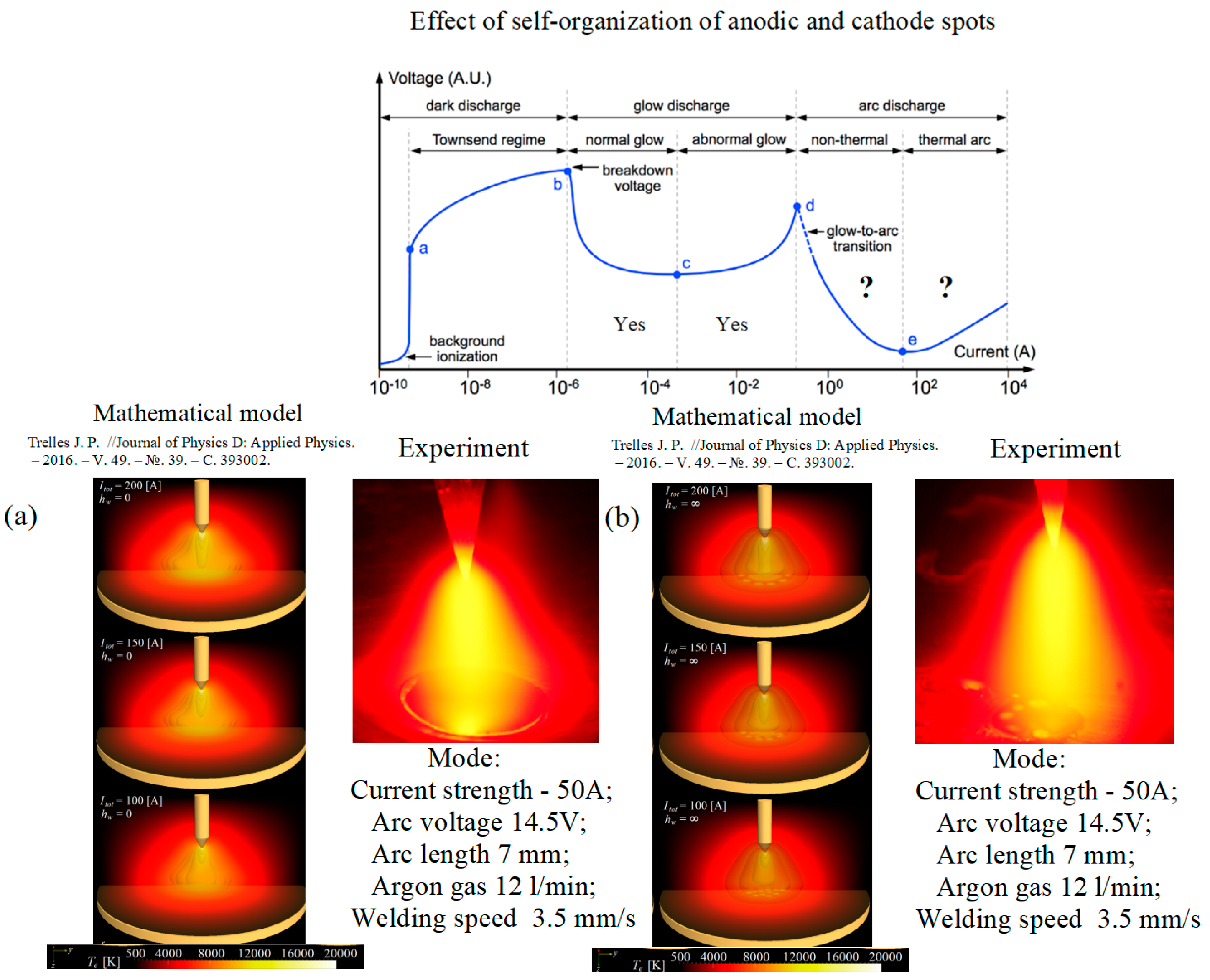 Applsci 14 09774 g021
