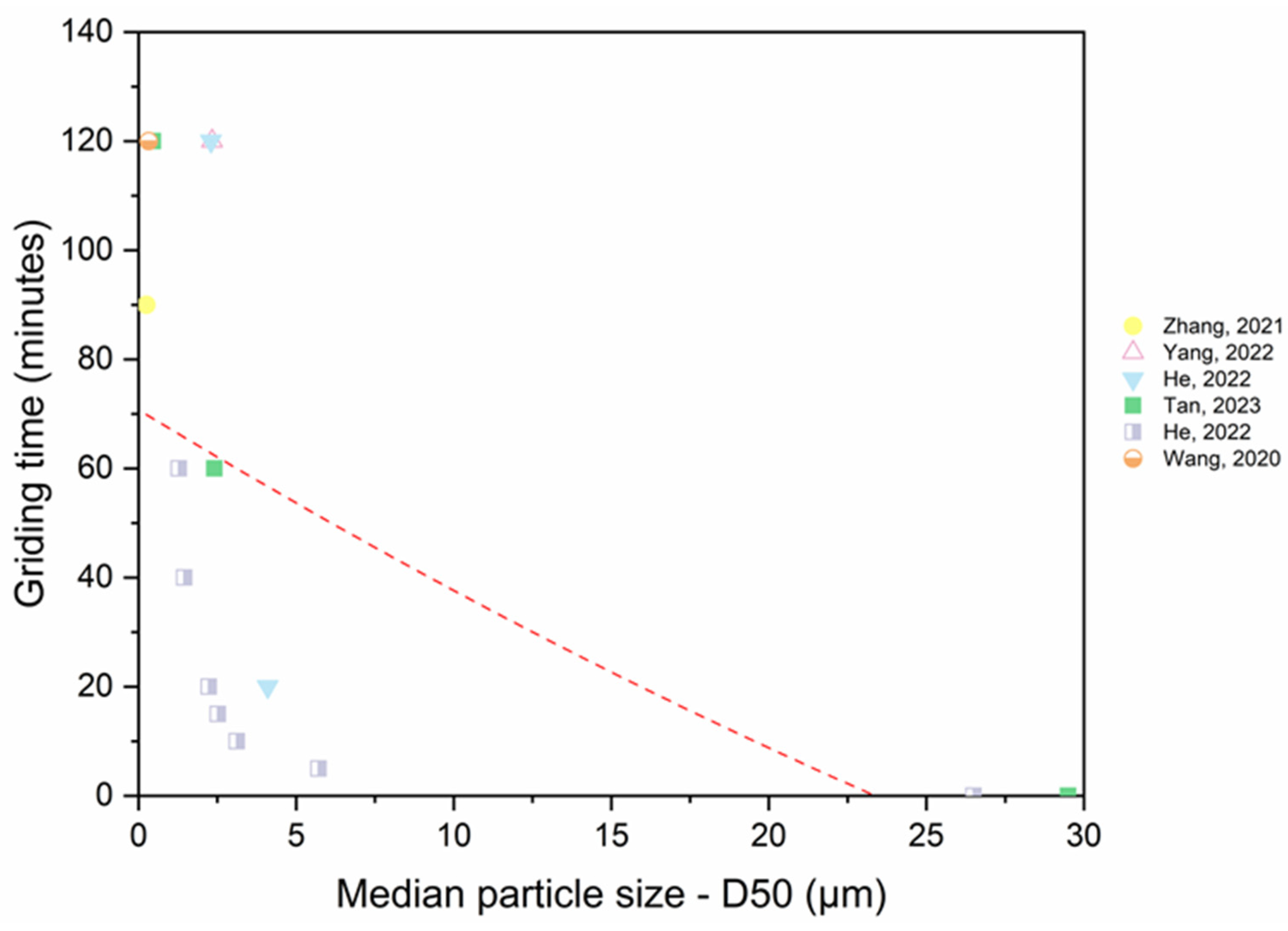 Applsci 14 09775 g005