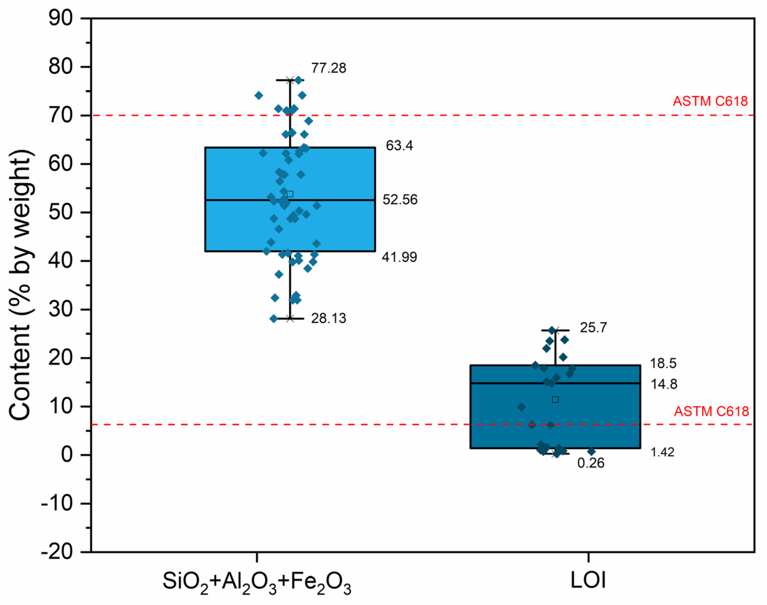 Applsci 14 09775 g009