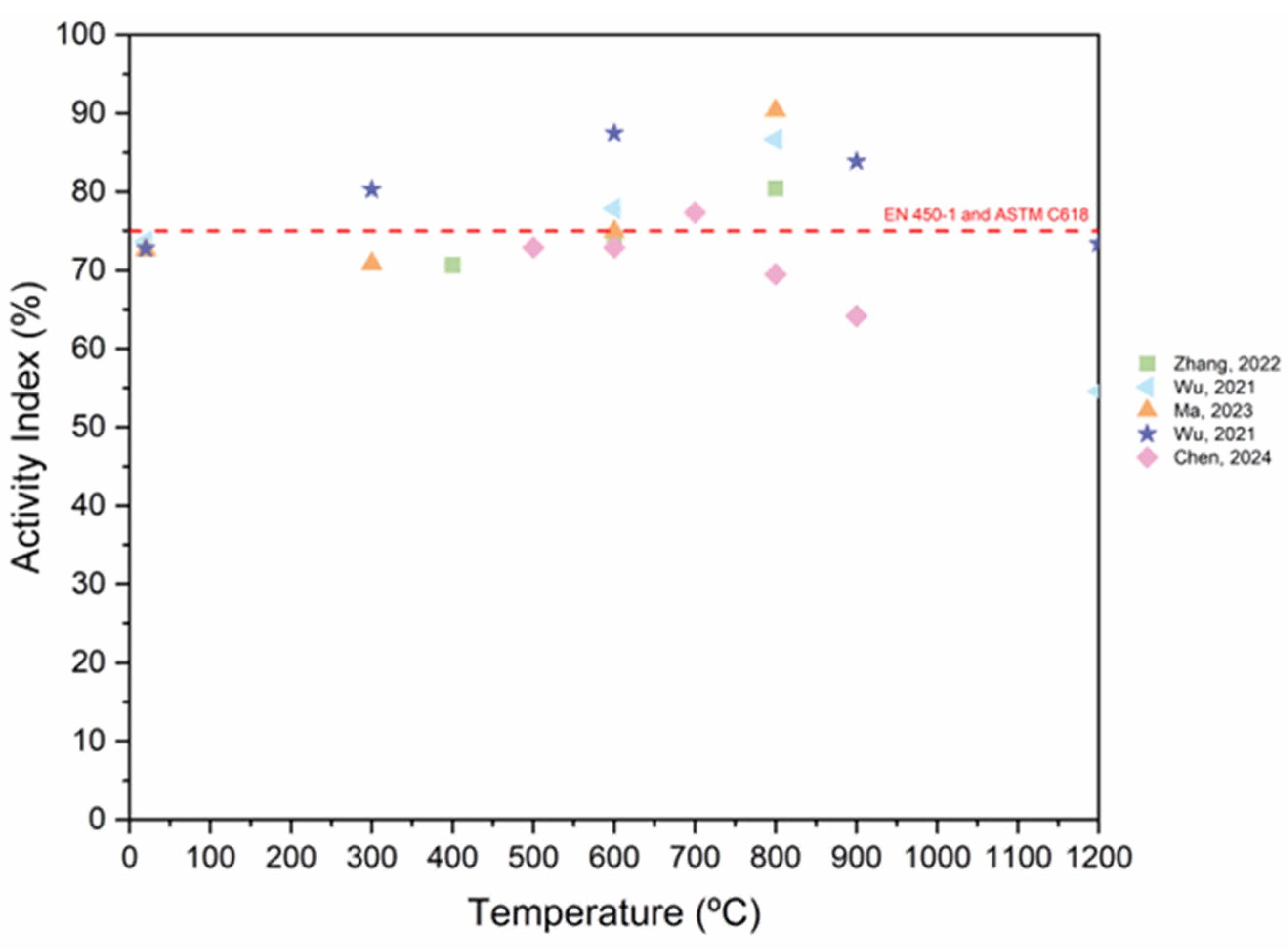 Applsci 14 09775 g012