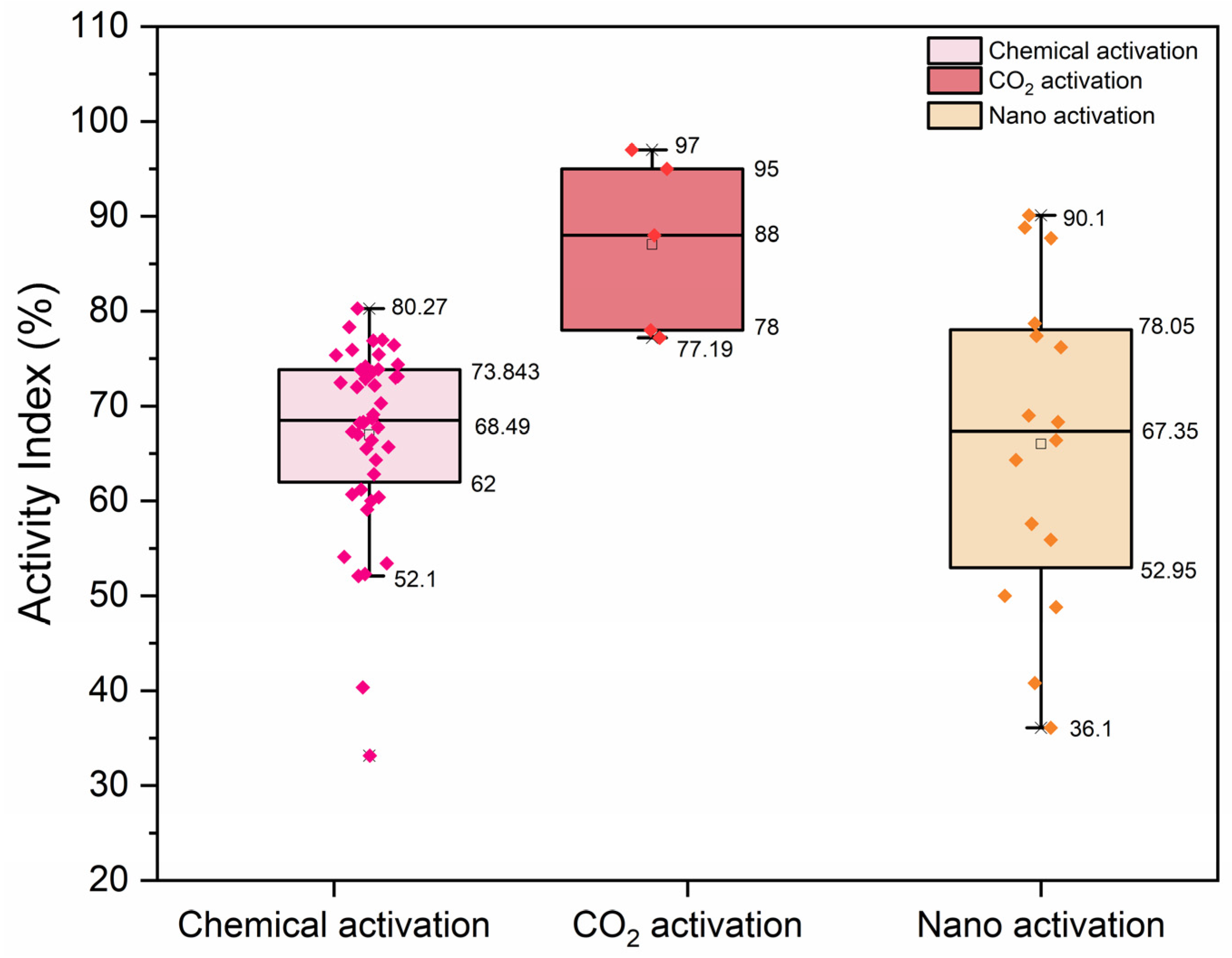 Applsci 14 09775 g013