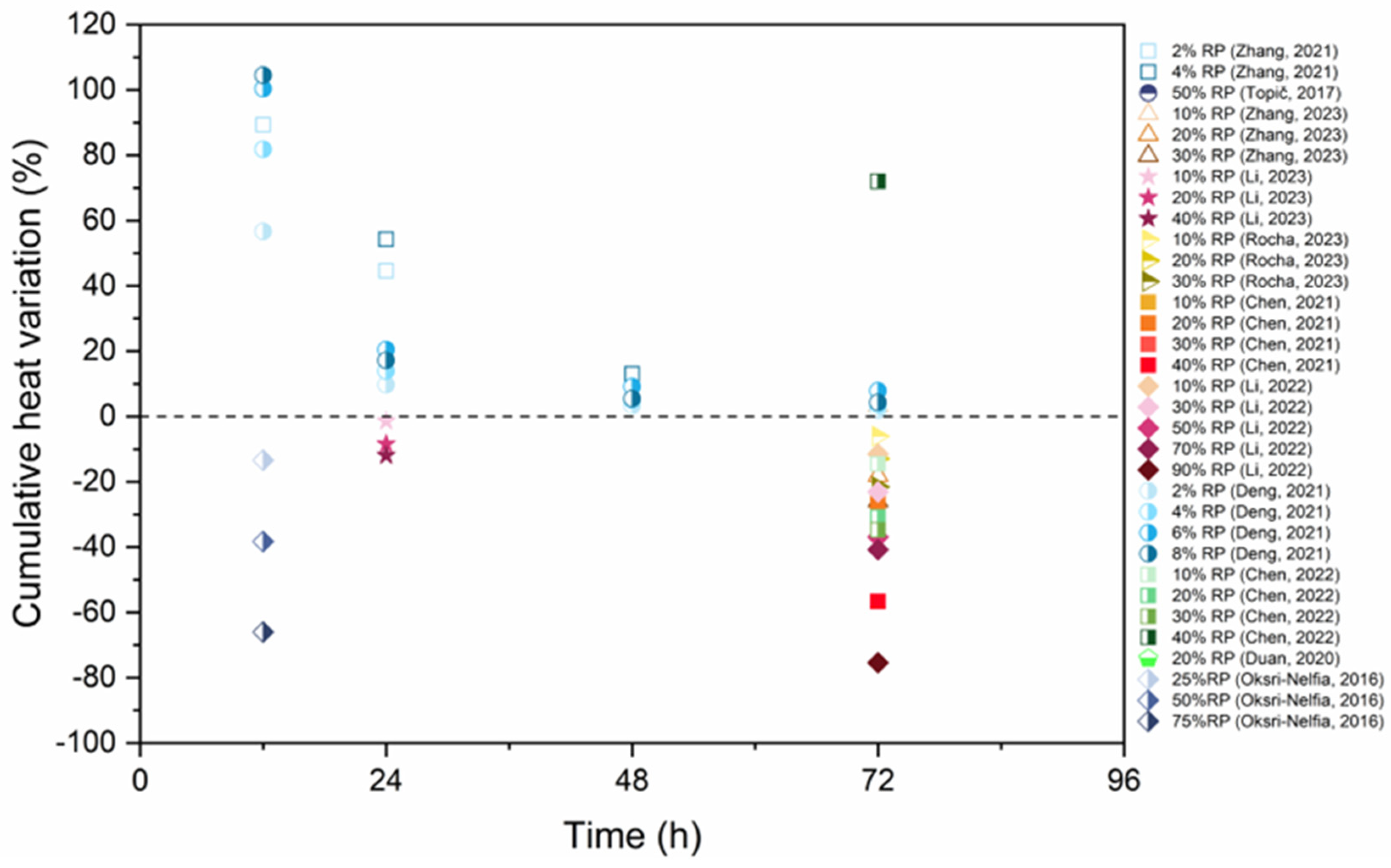 Applsci 14 09775 g014