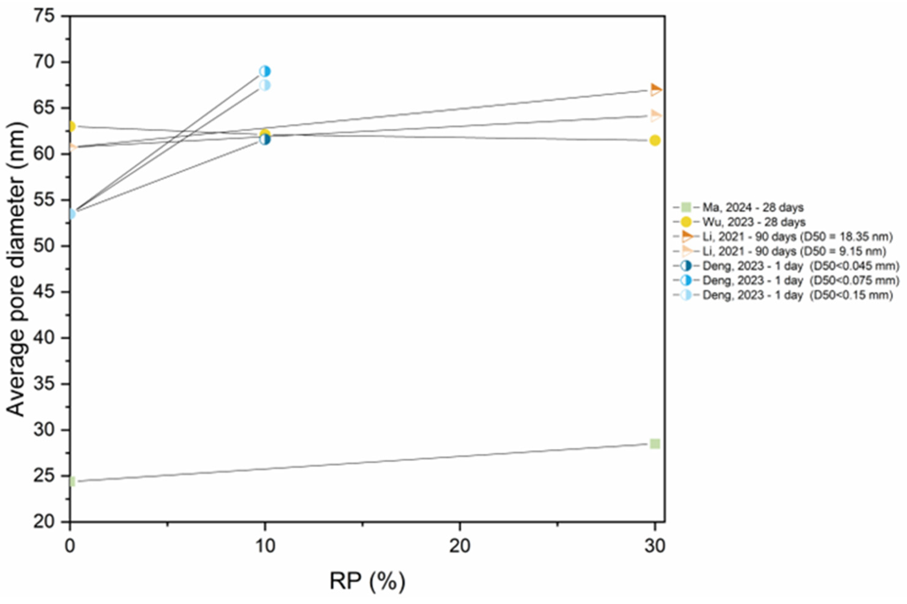 Applsci 14 09775 g016