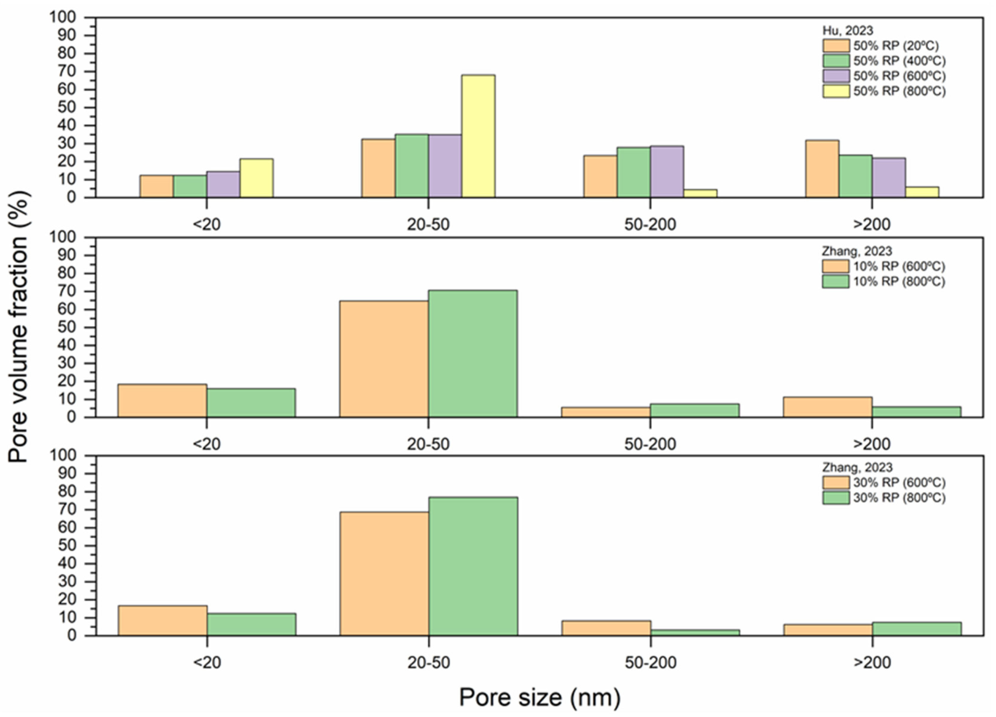 Applsci 14 09775 g022
