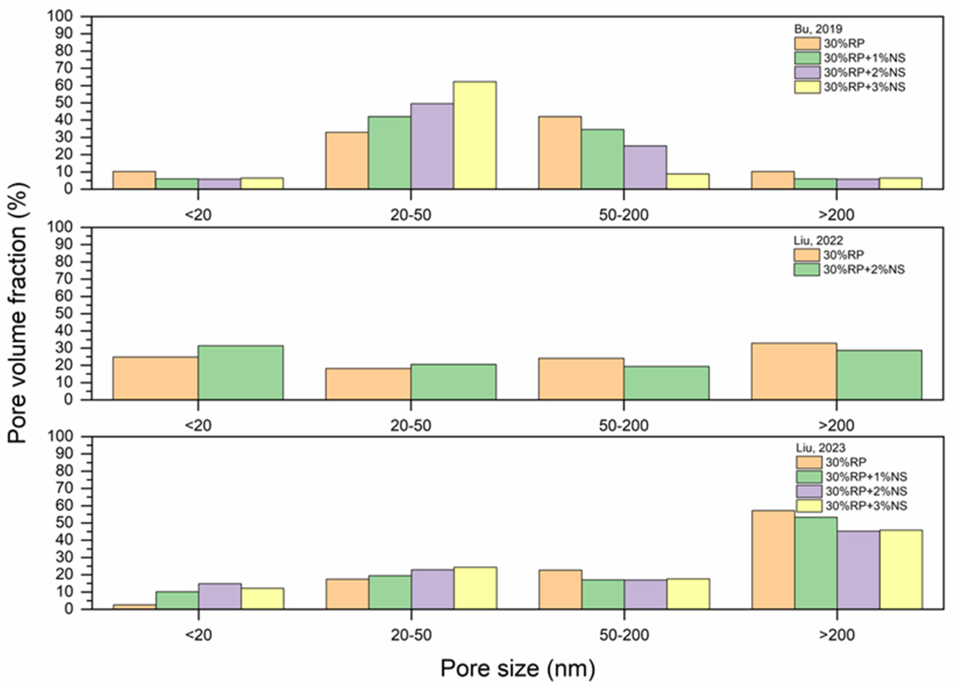 Applsci 14 09775 g026