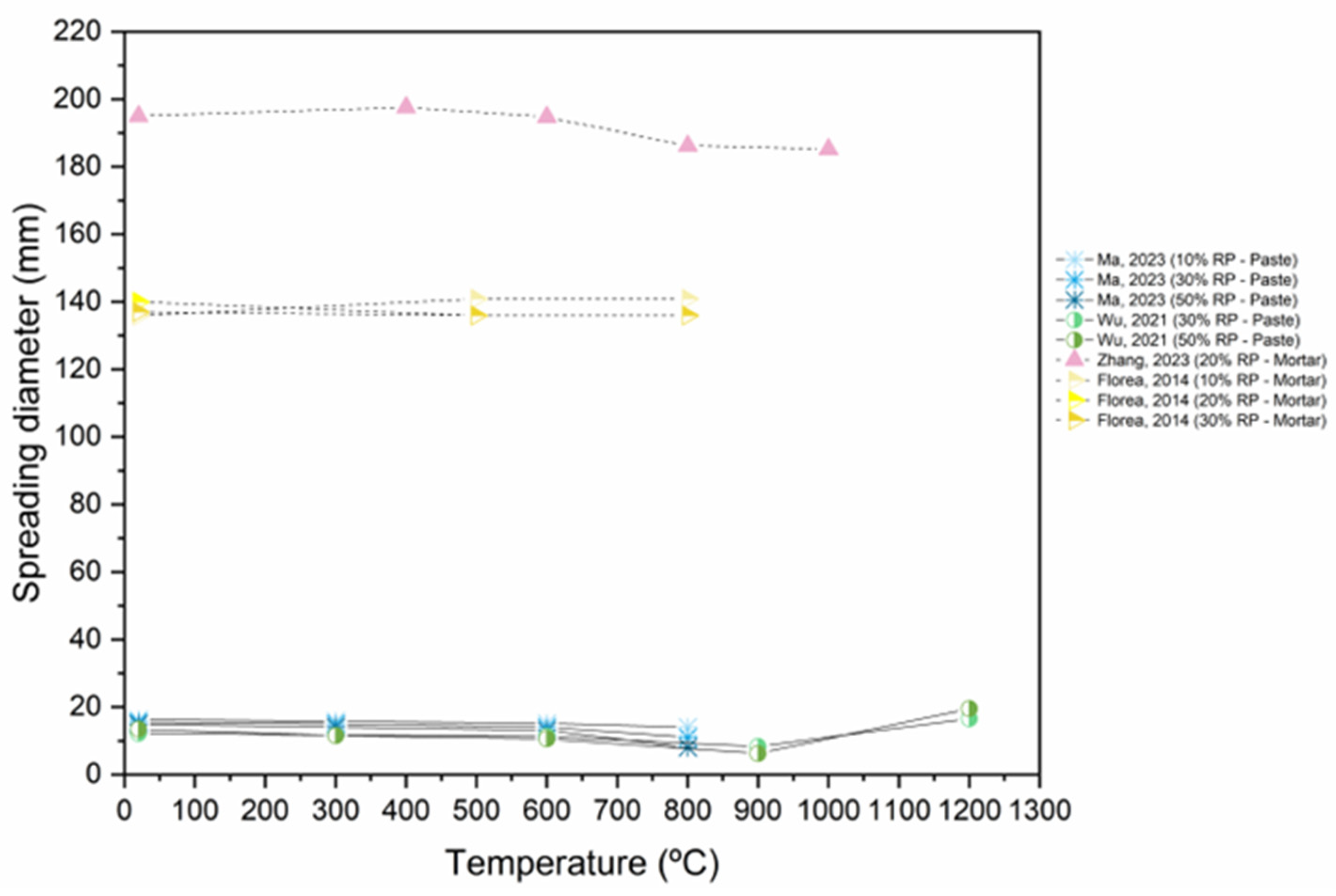 Applsci 14 09775 g028