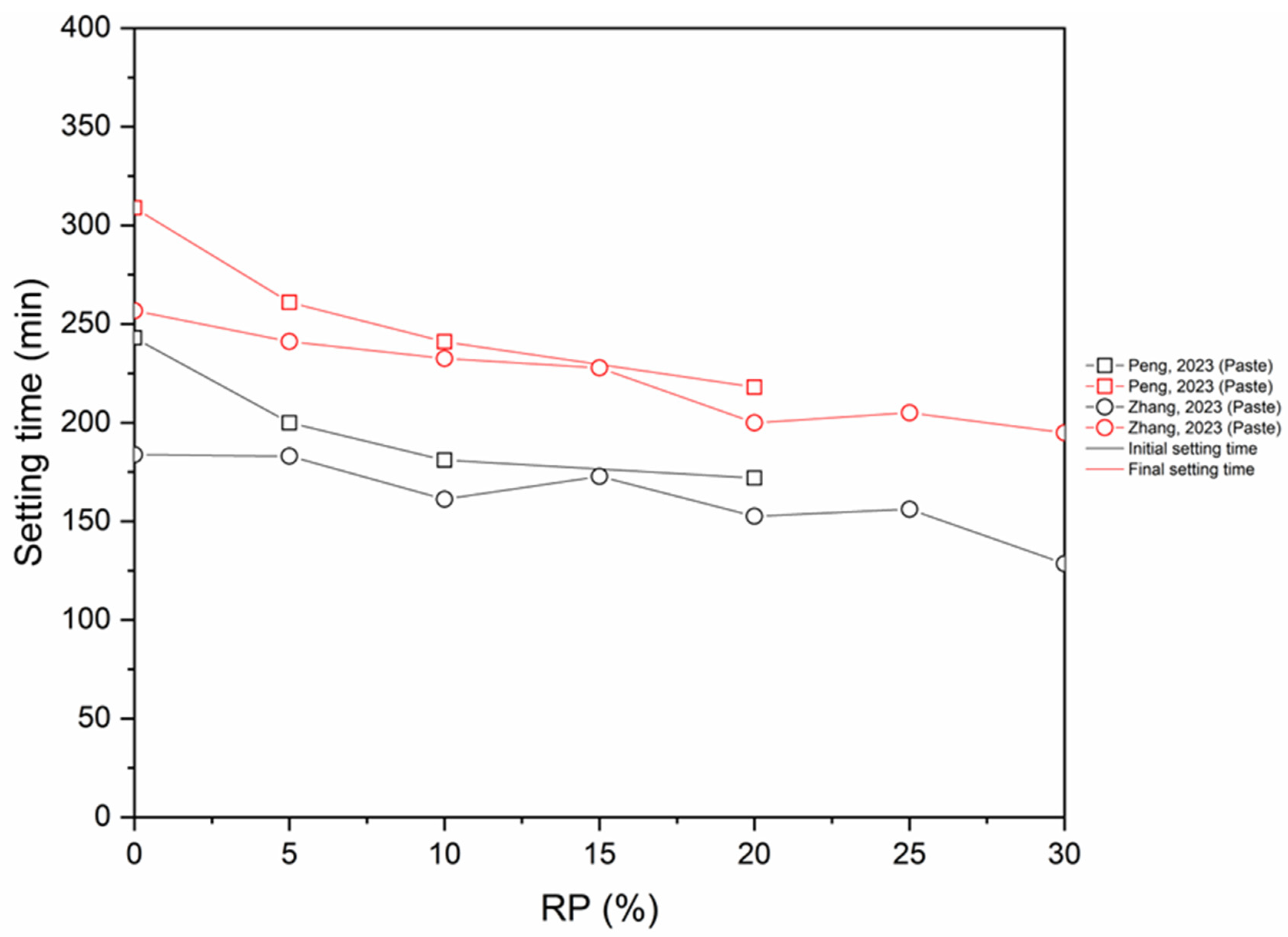 Applsci 14 09775 g032