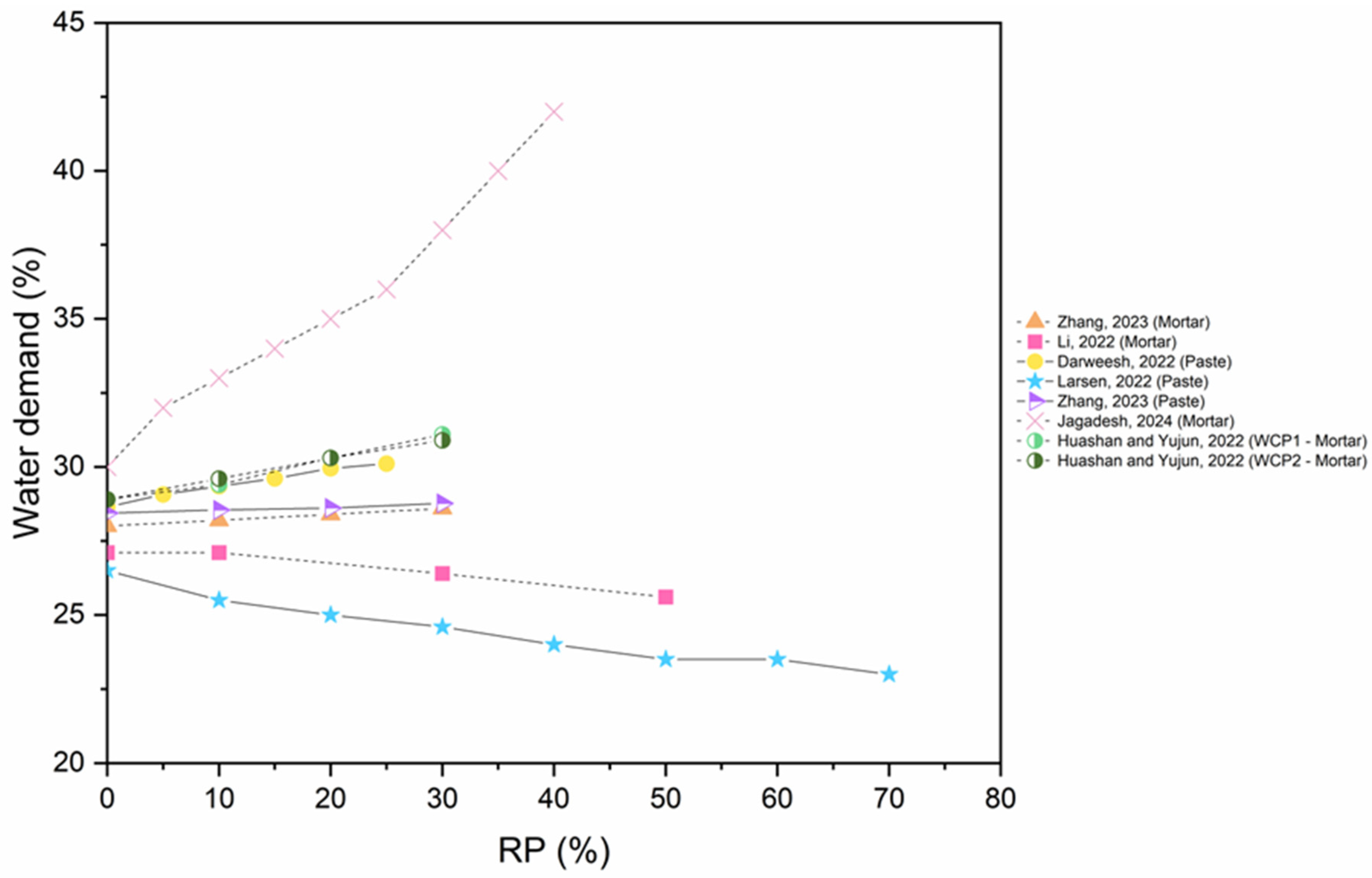 Applsci 14 09775 g033