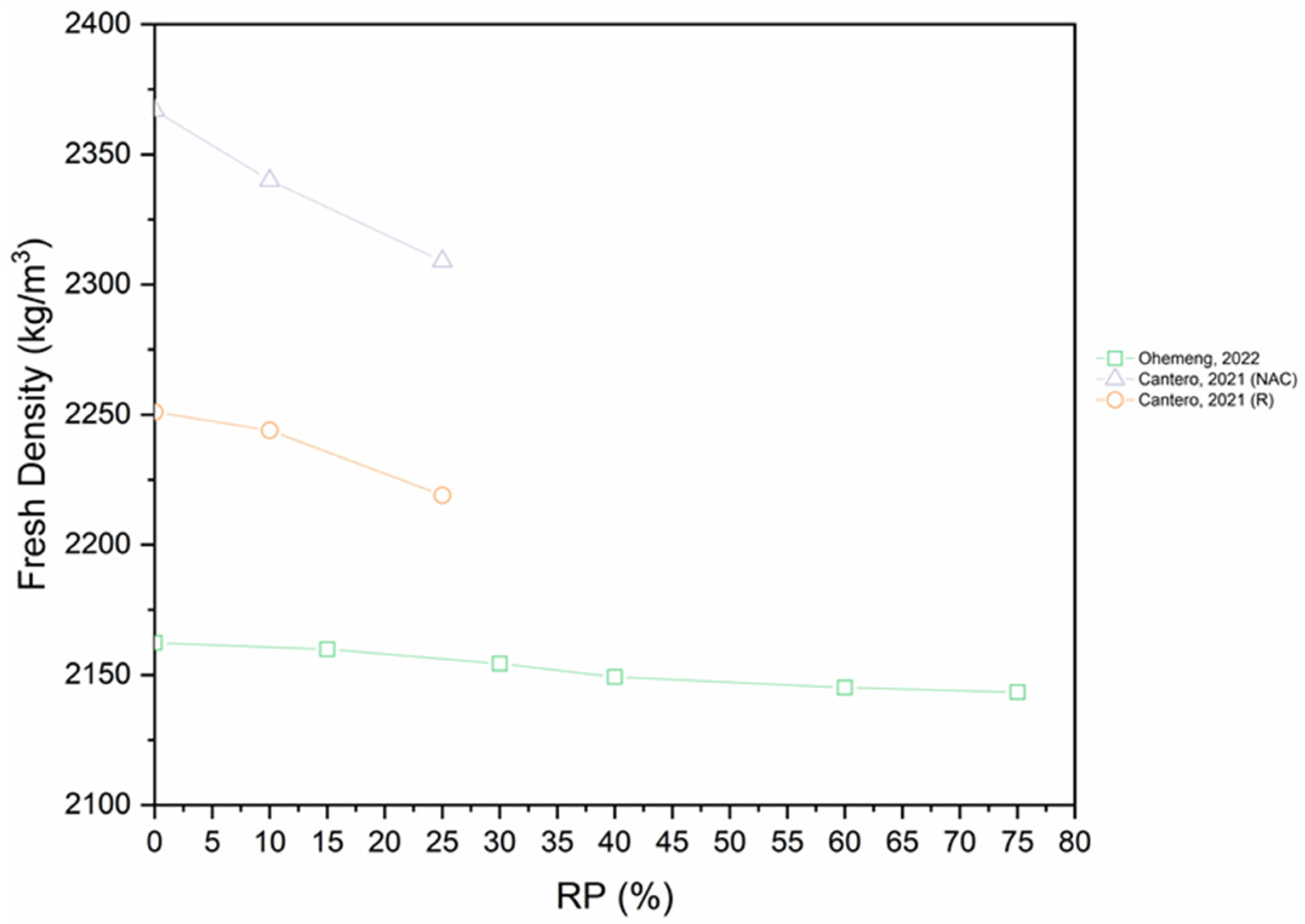 Applsci 14 09775 g036