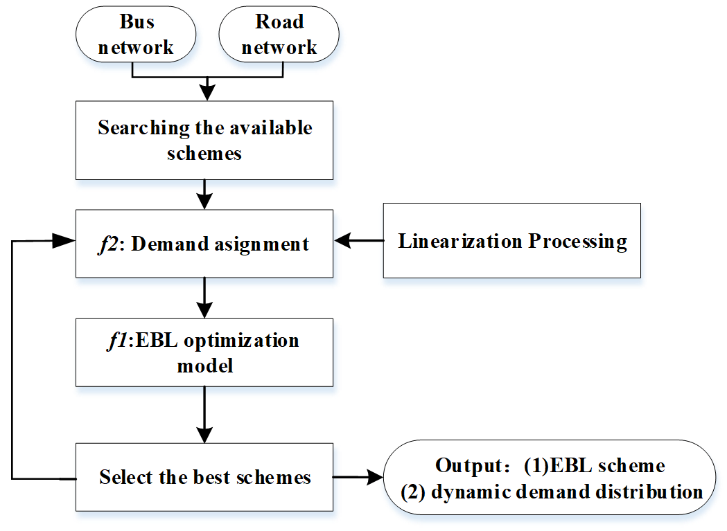 Applsci 14 09777 g003