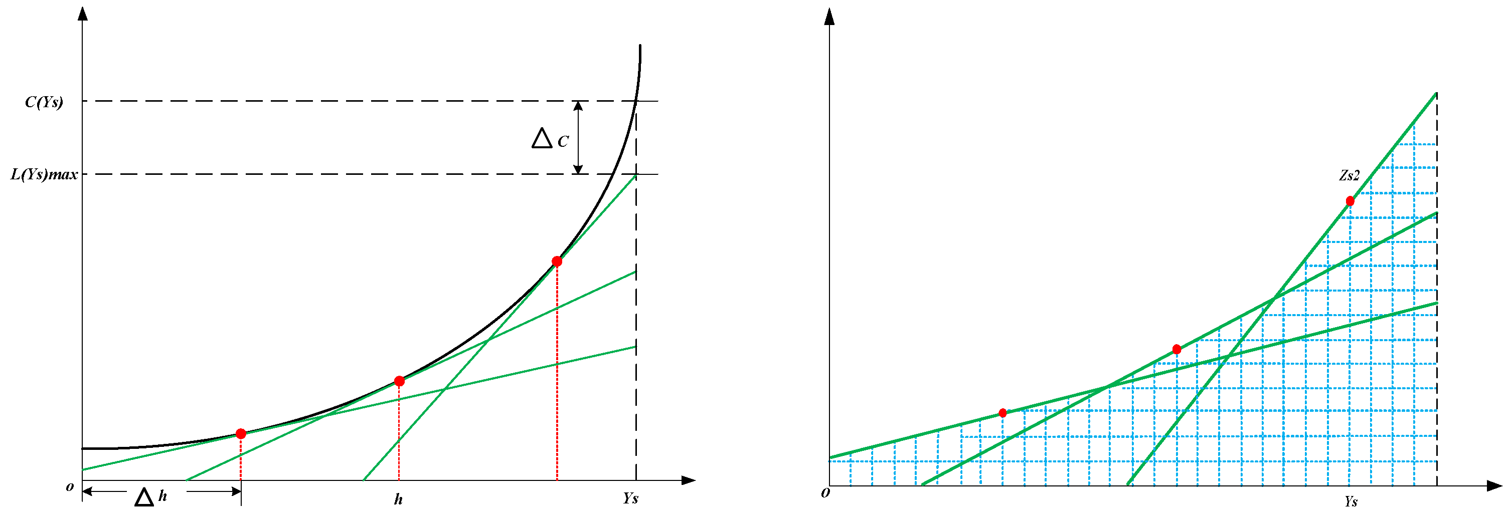 Applsci 14 09777 g004
