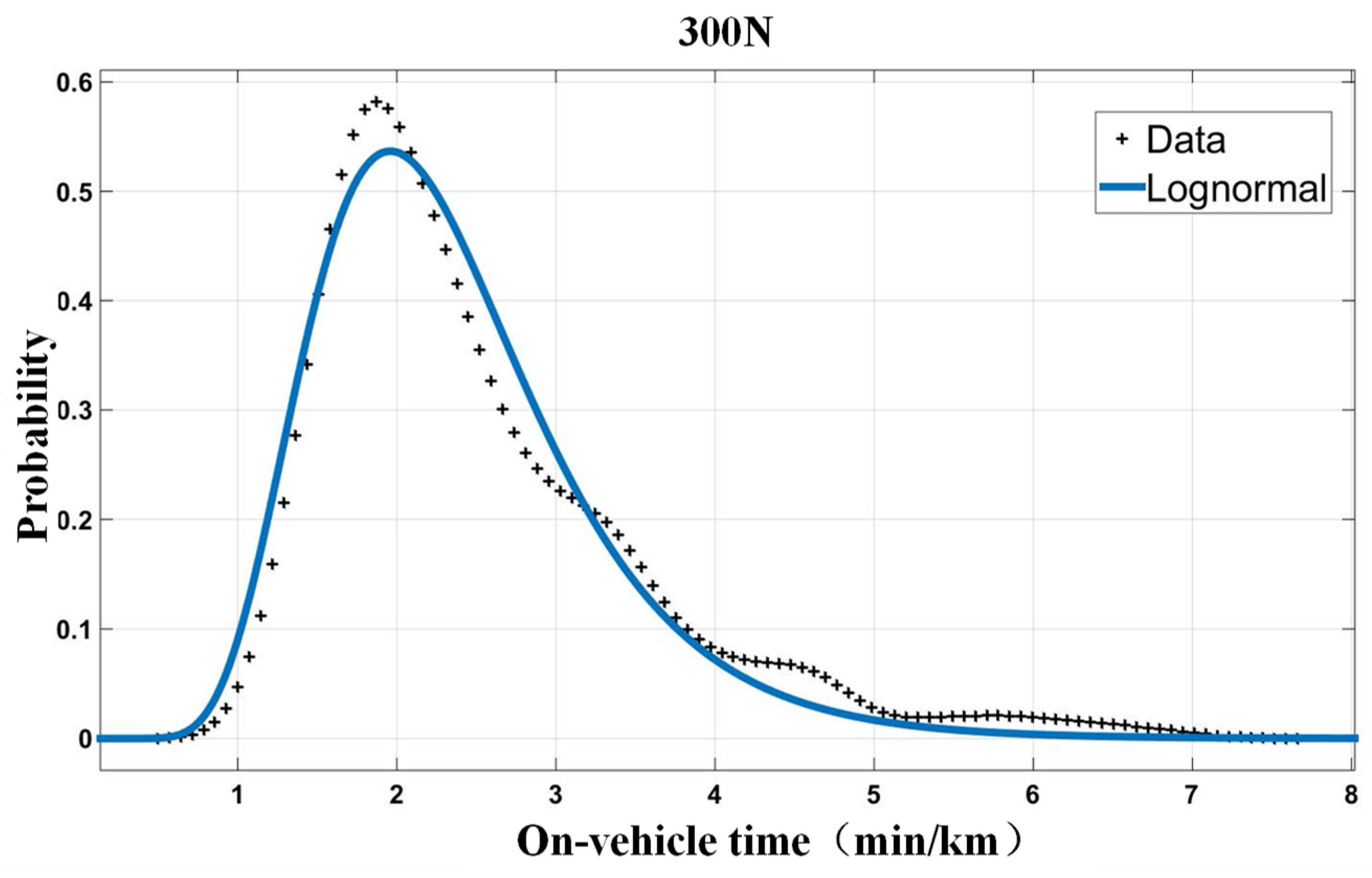 Applsci 14 09777 g007a