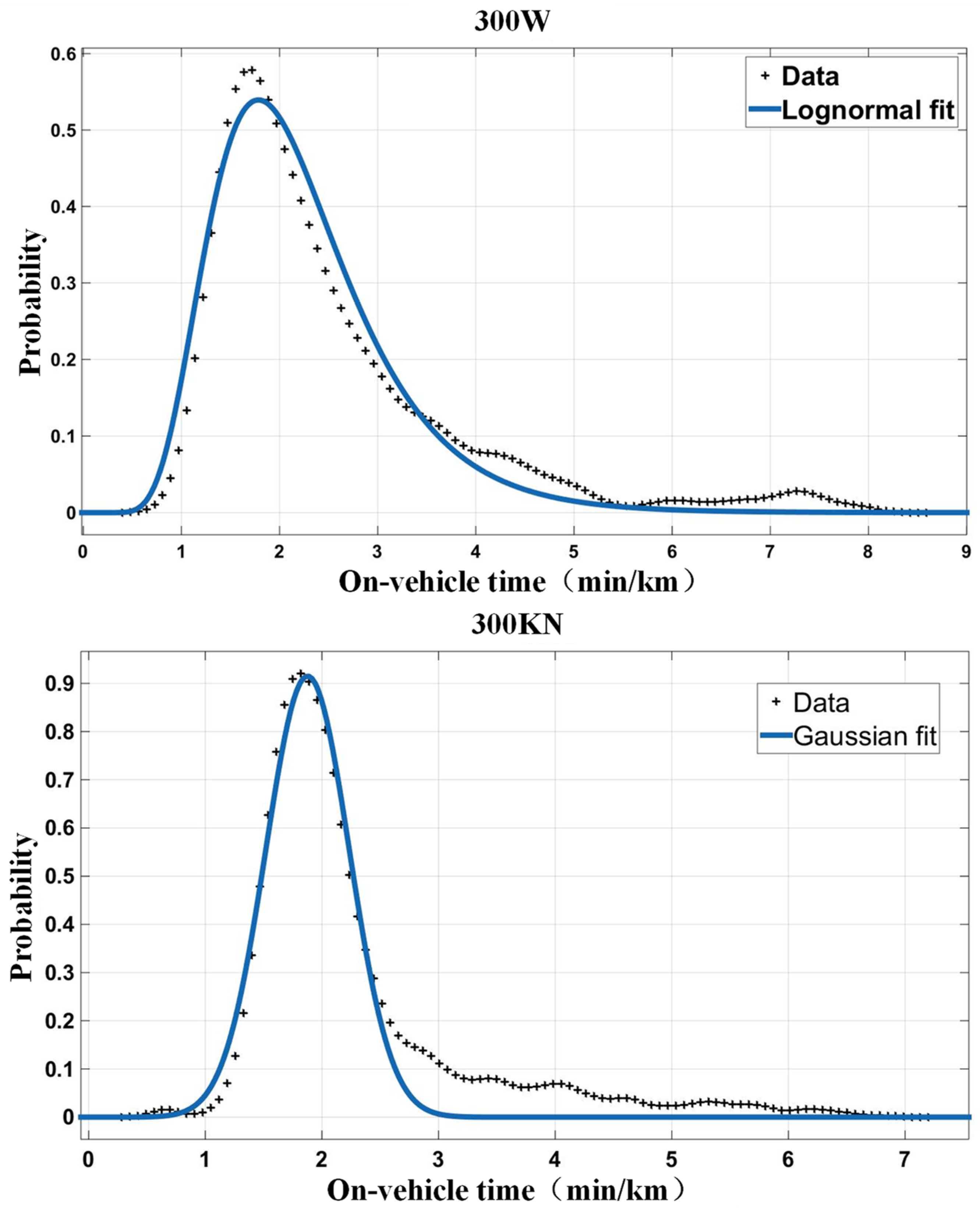 Applsci 14 09777 g007b