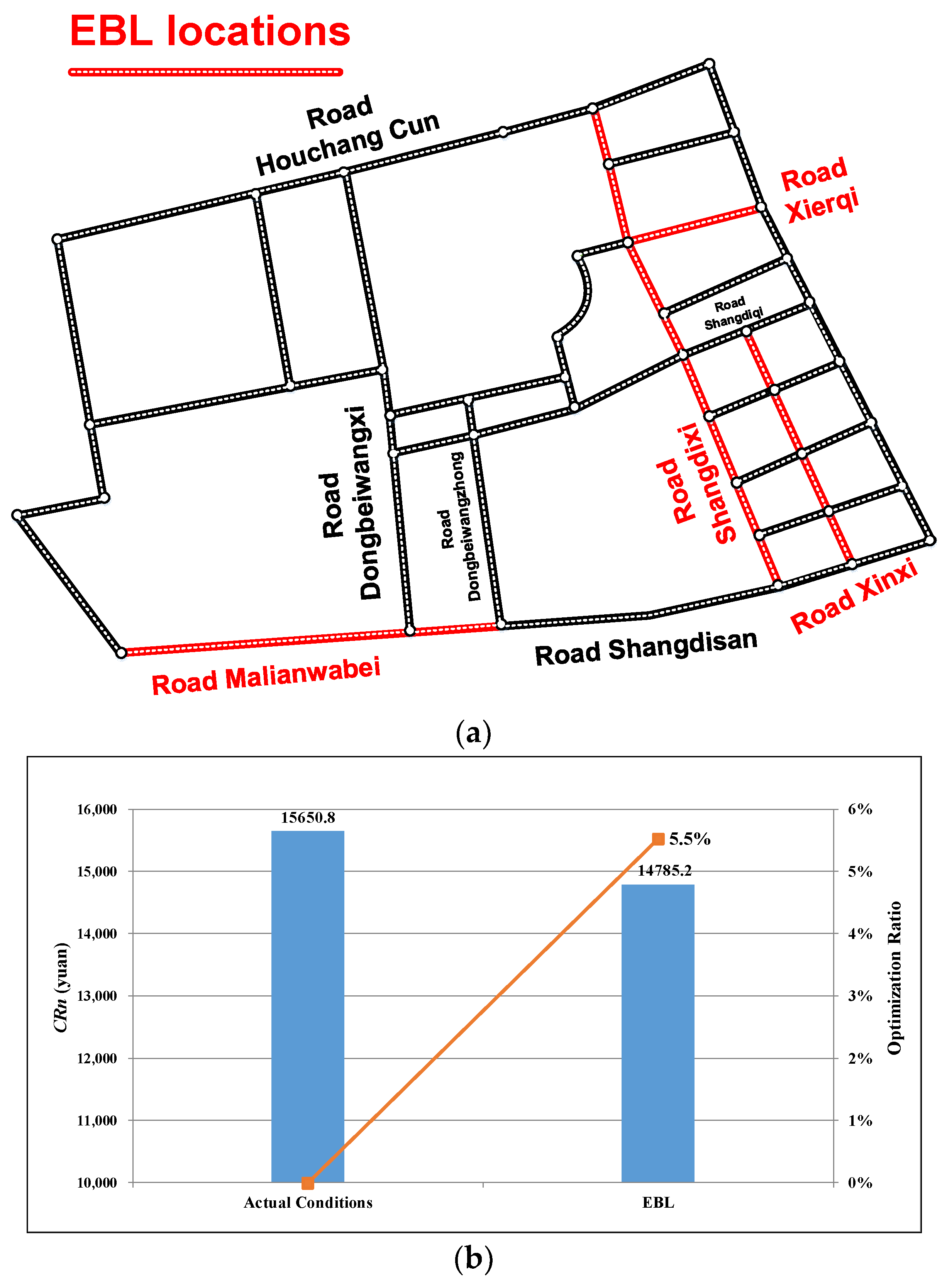 Applsci 14 09777 g008