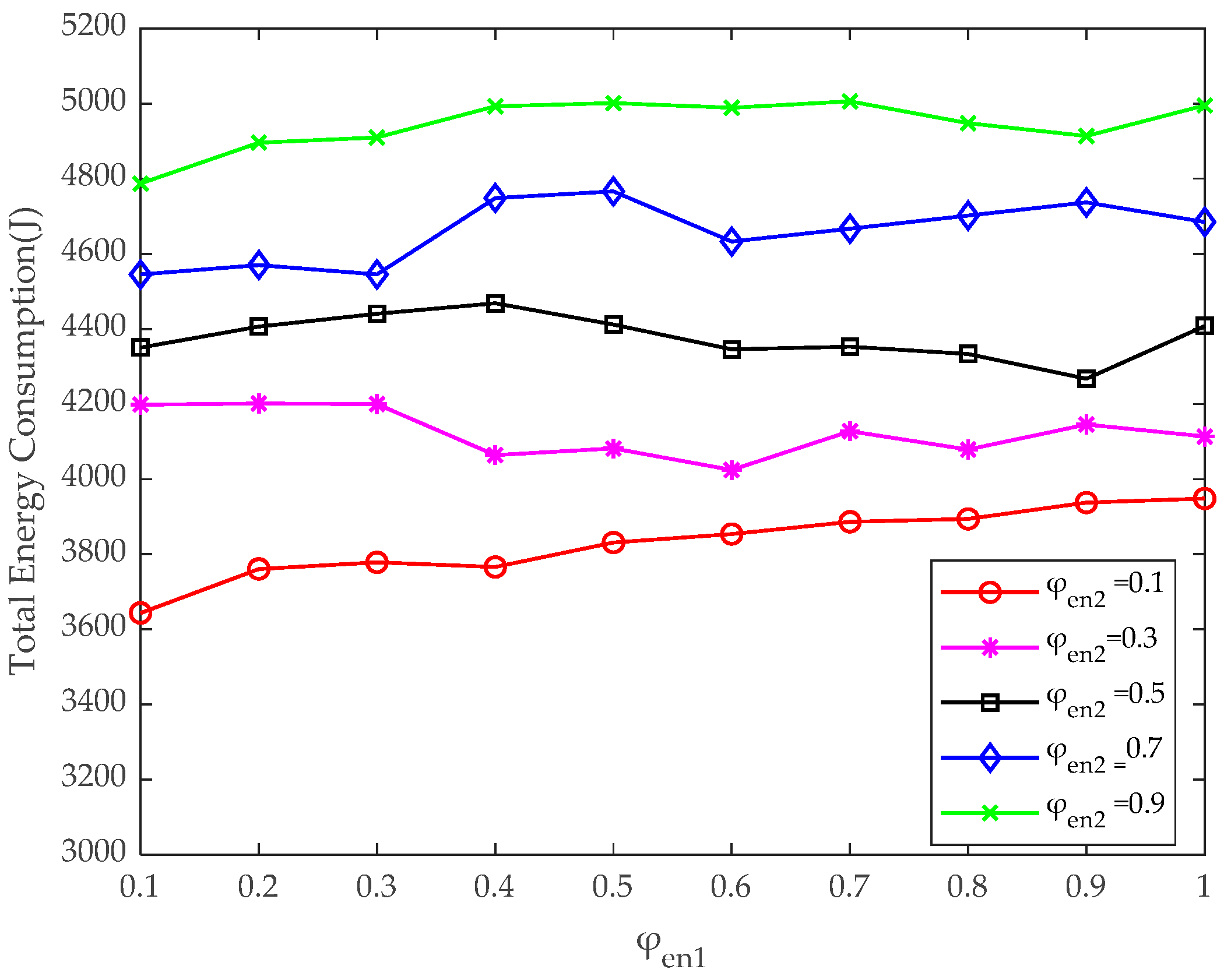 Applsci 14 09778 g009