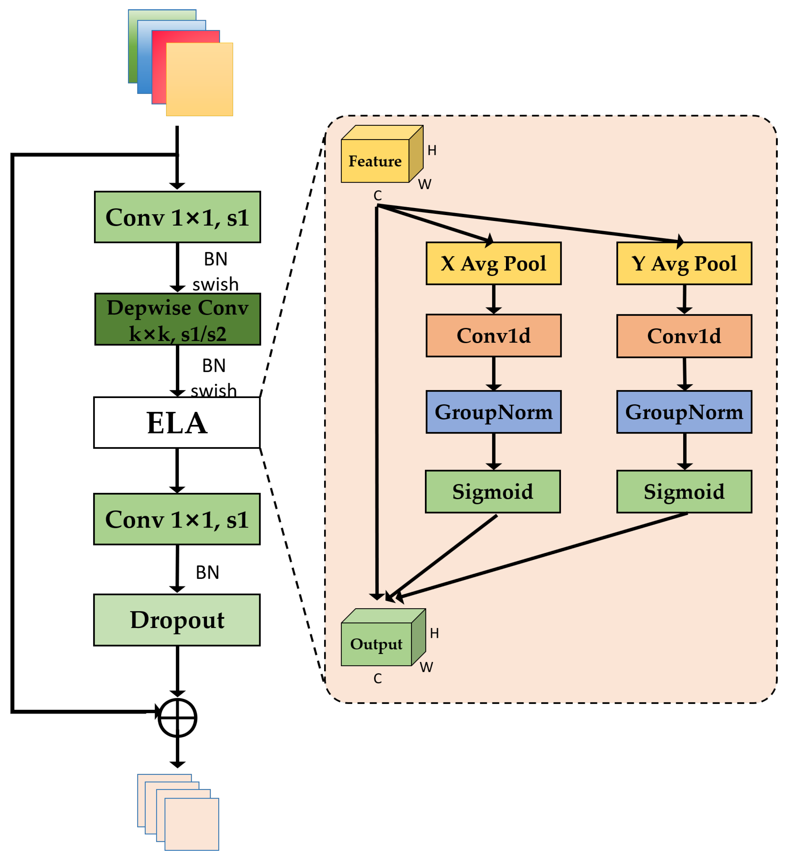 Applsci 14 09779 g002