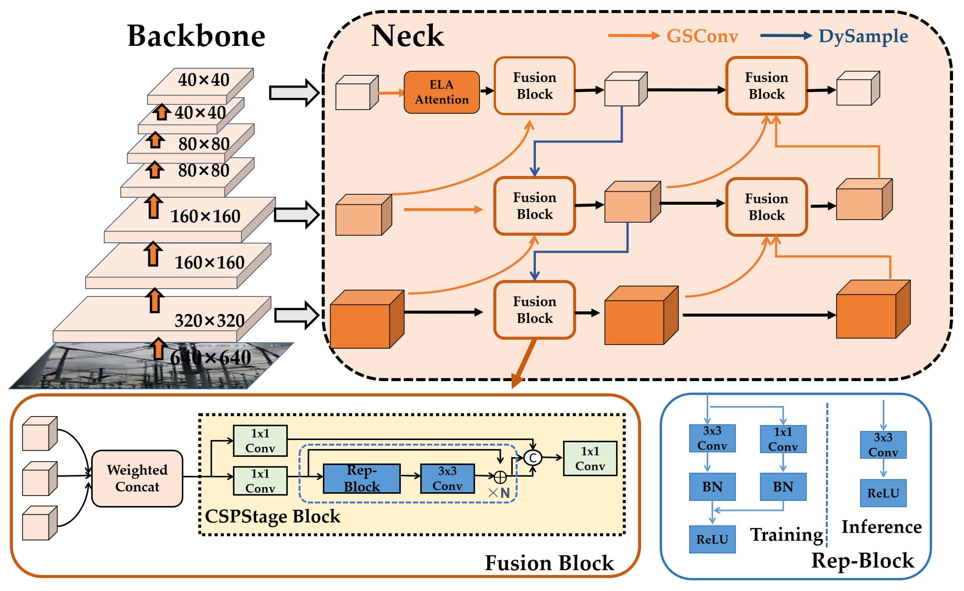 Applsci 14 09779 g003