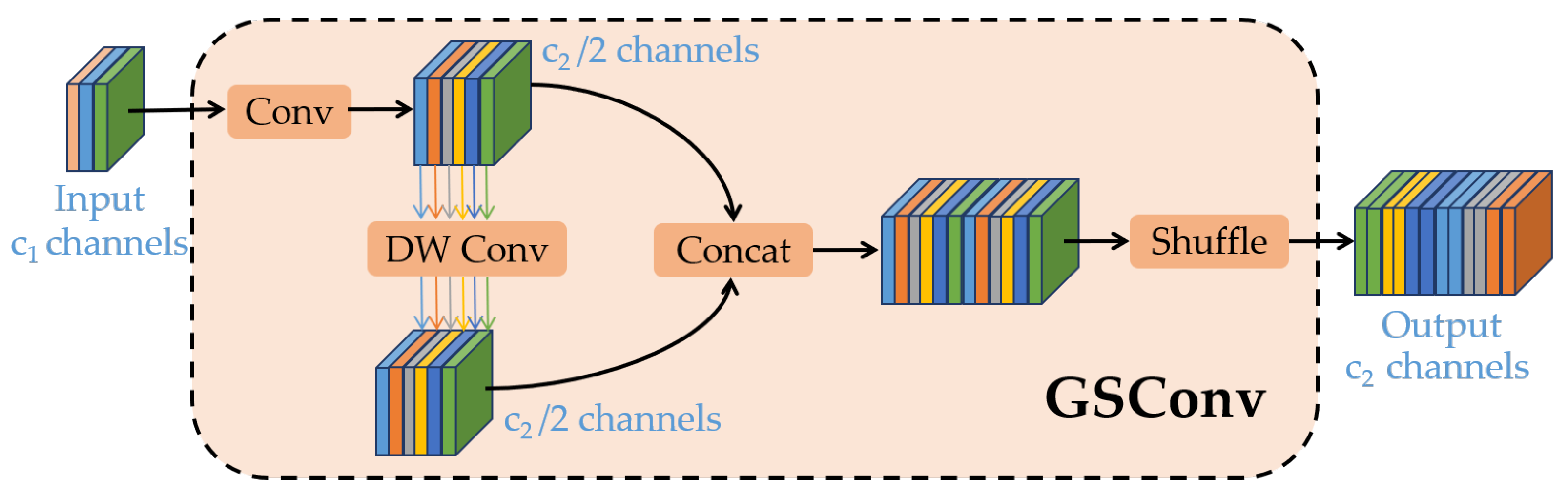 Applsci 14 09779 g004