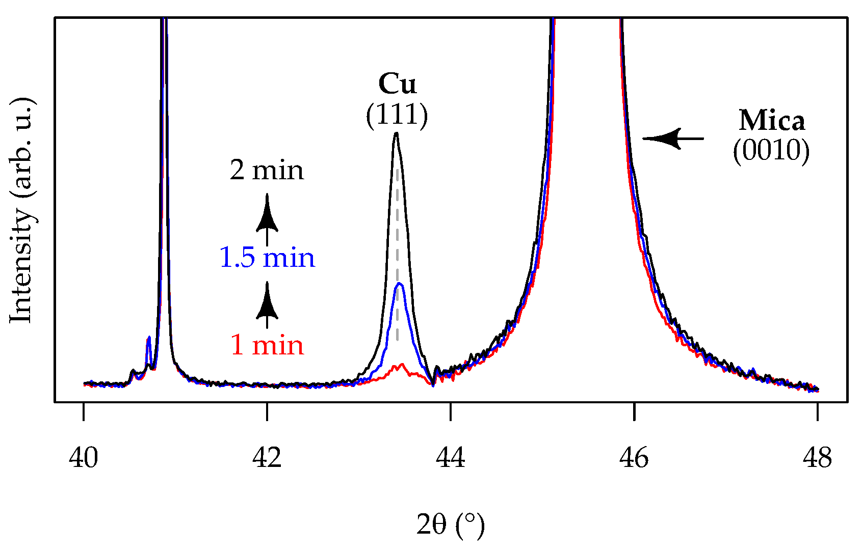 Applsci 14 09780 g008