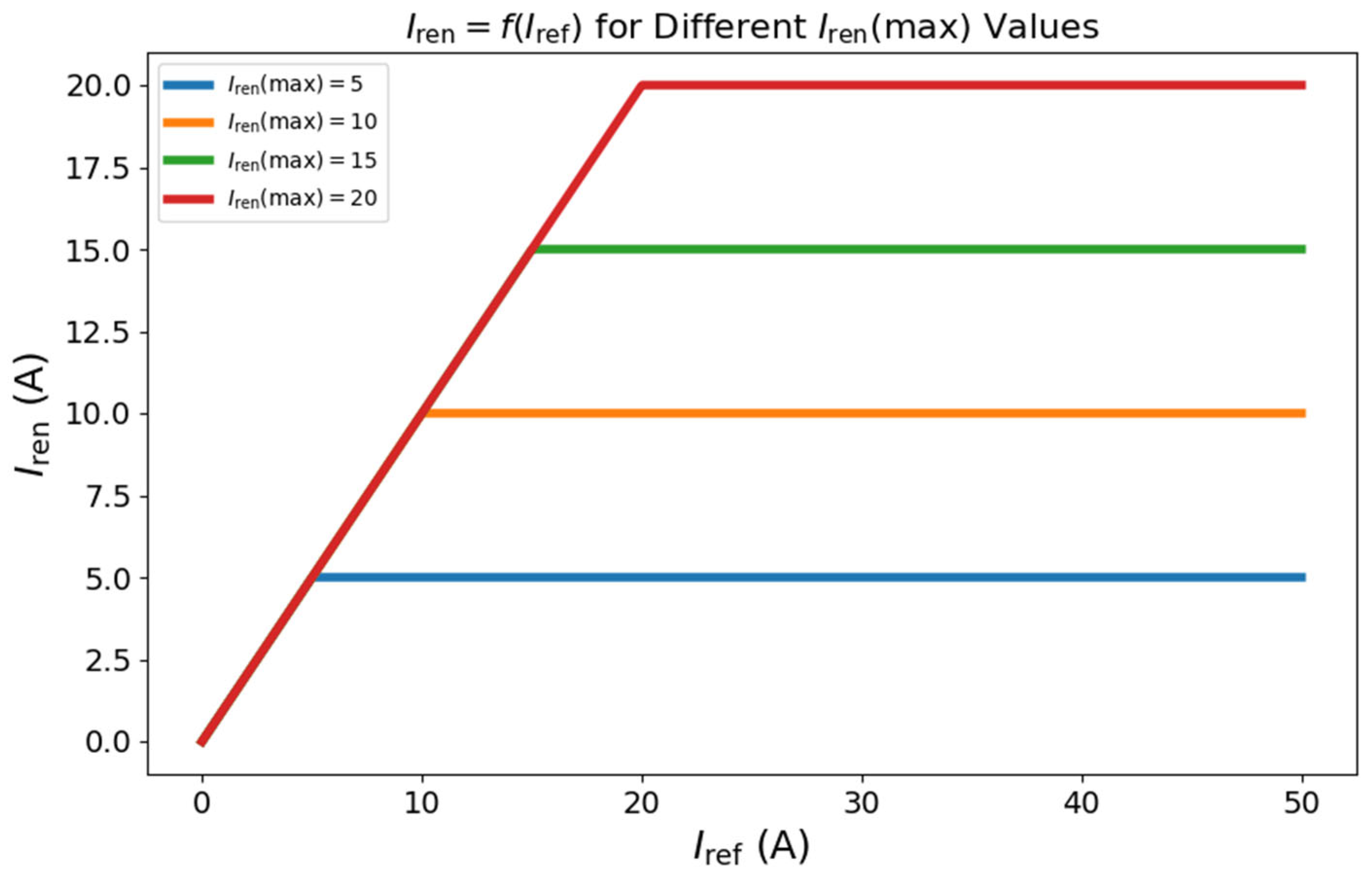 Applsci 14 09782 g011