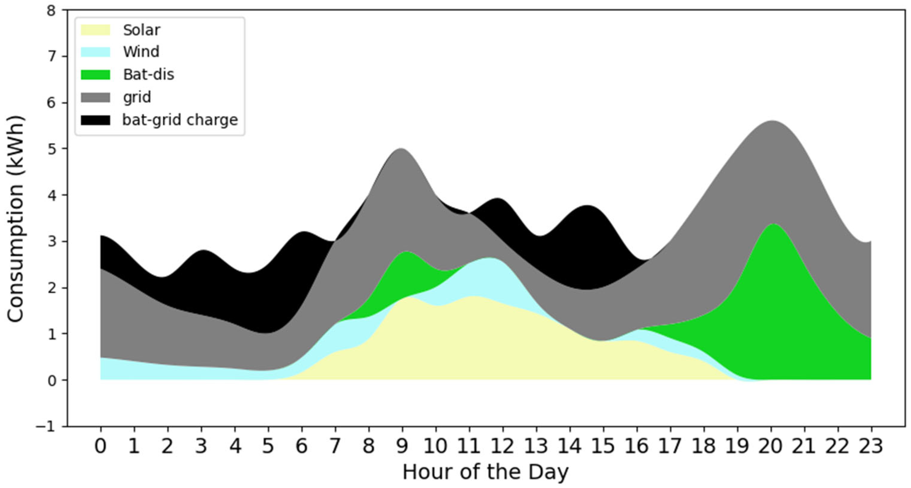 Applsci 14 09782 g014