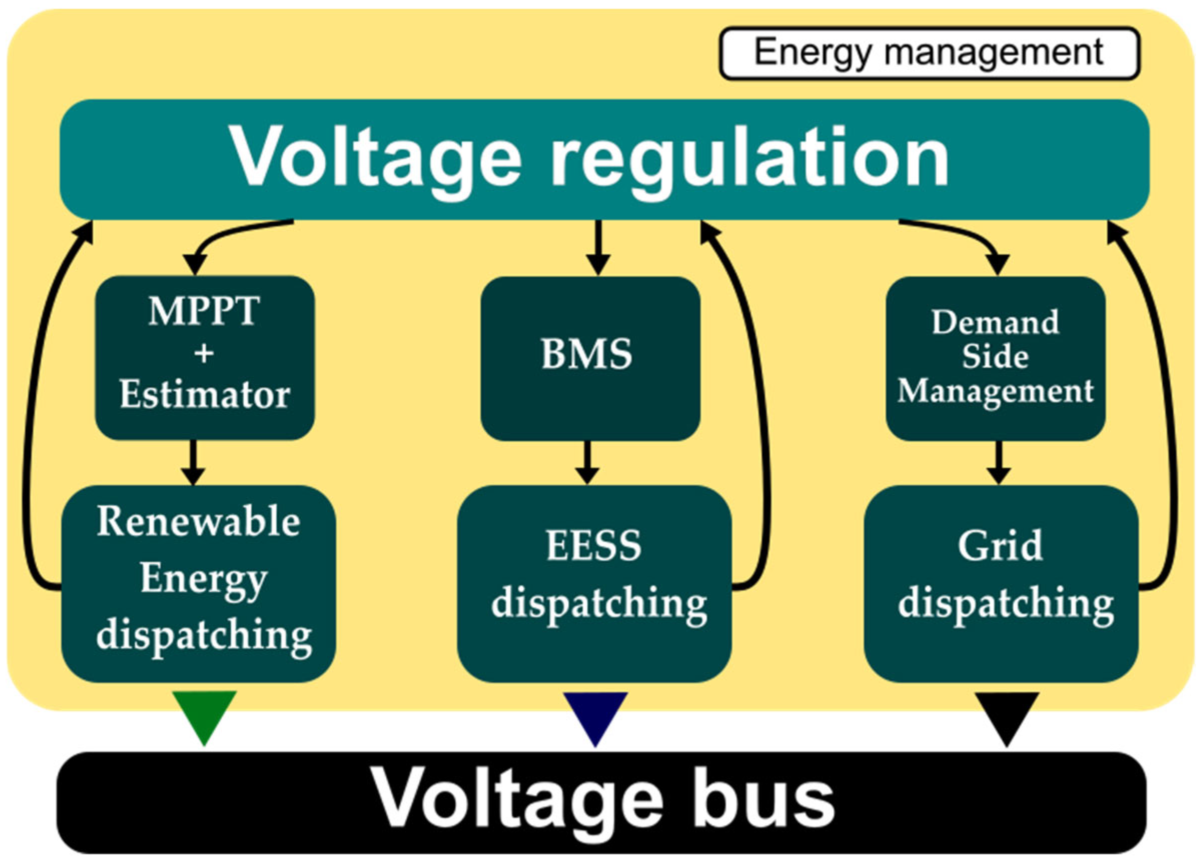 Applsci 14 09782 g015