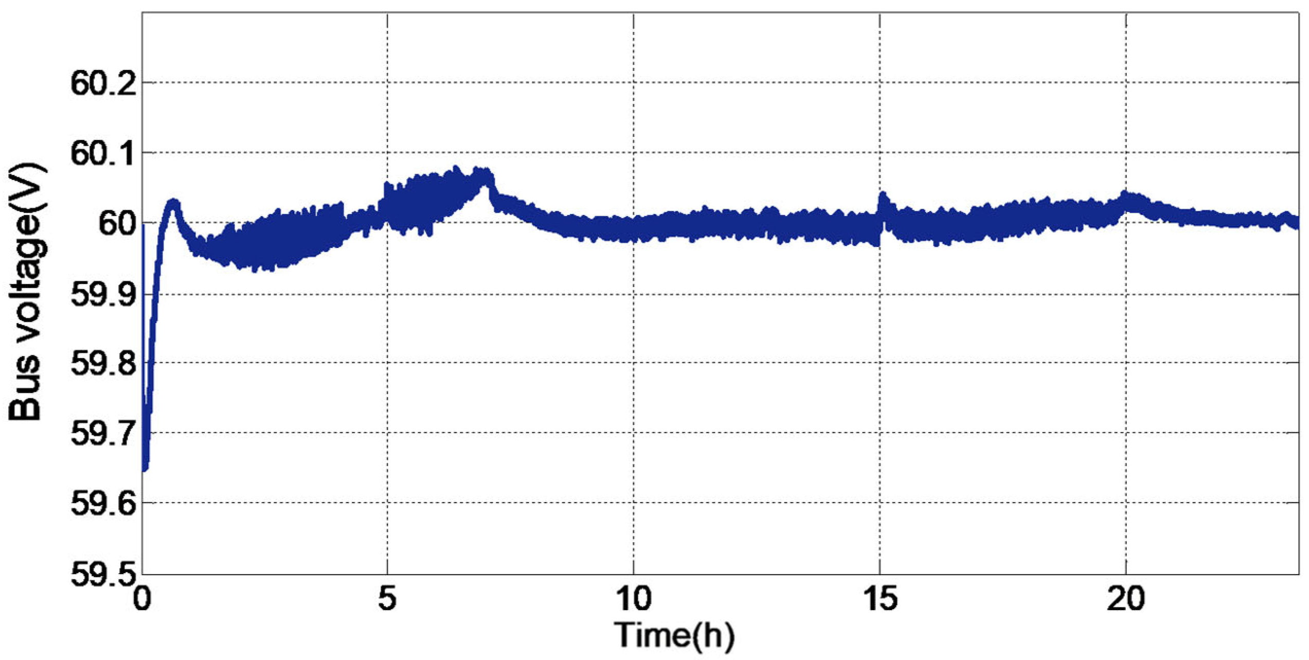 Applsci 14 09782 g016