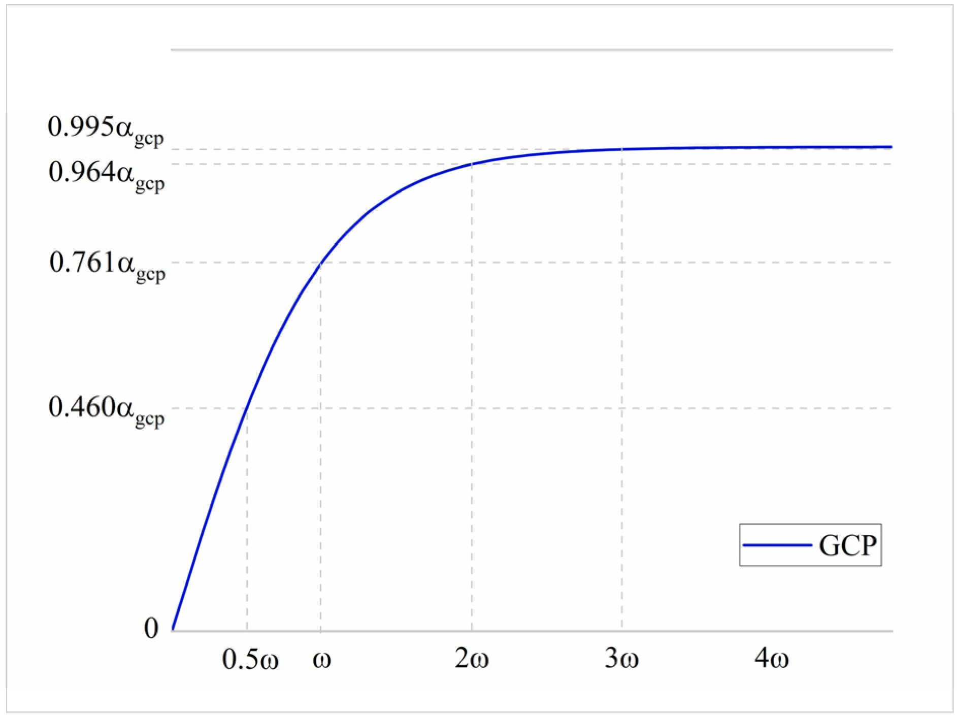 Applsci 14 09783 g002