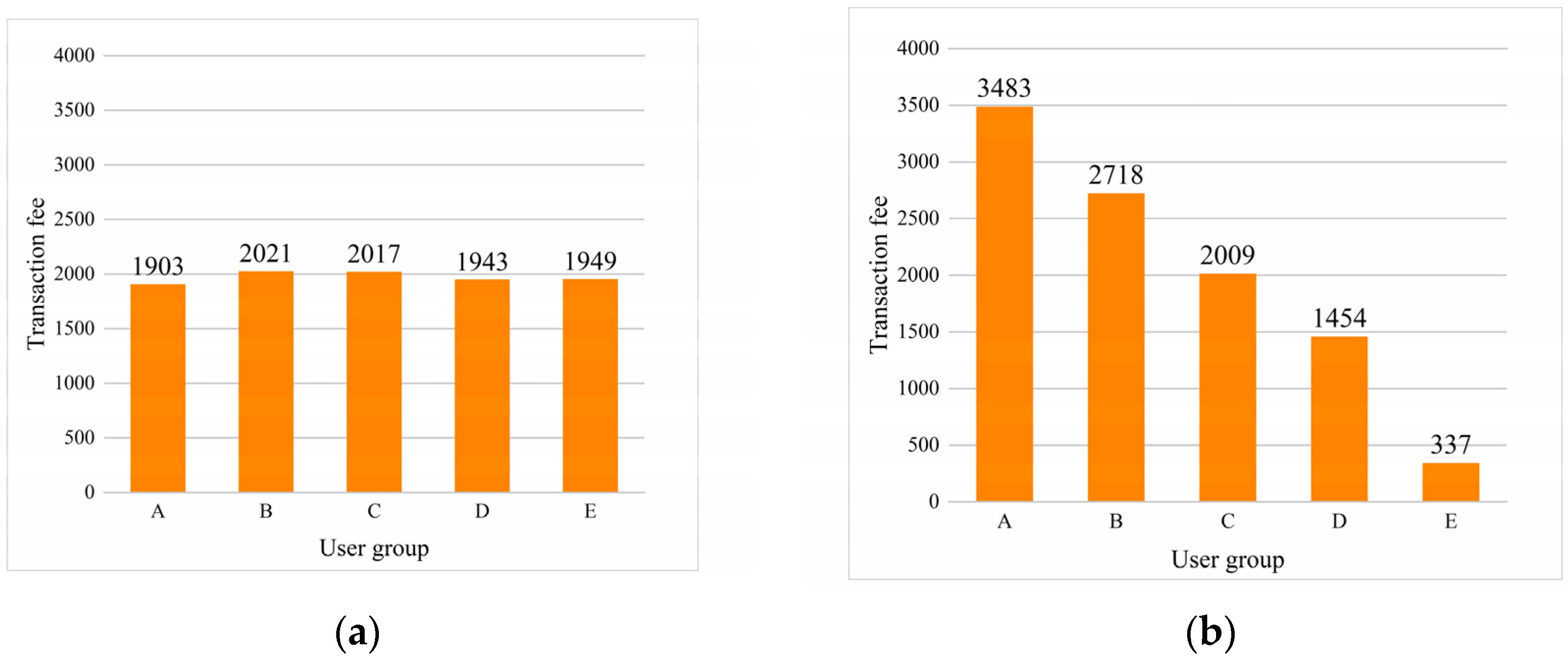 Applsci 14 09783 g006