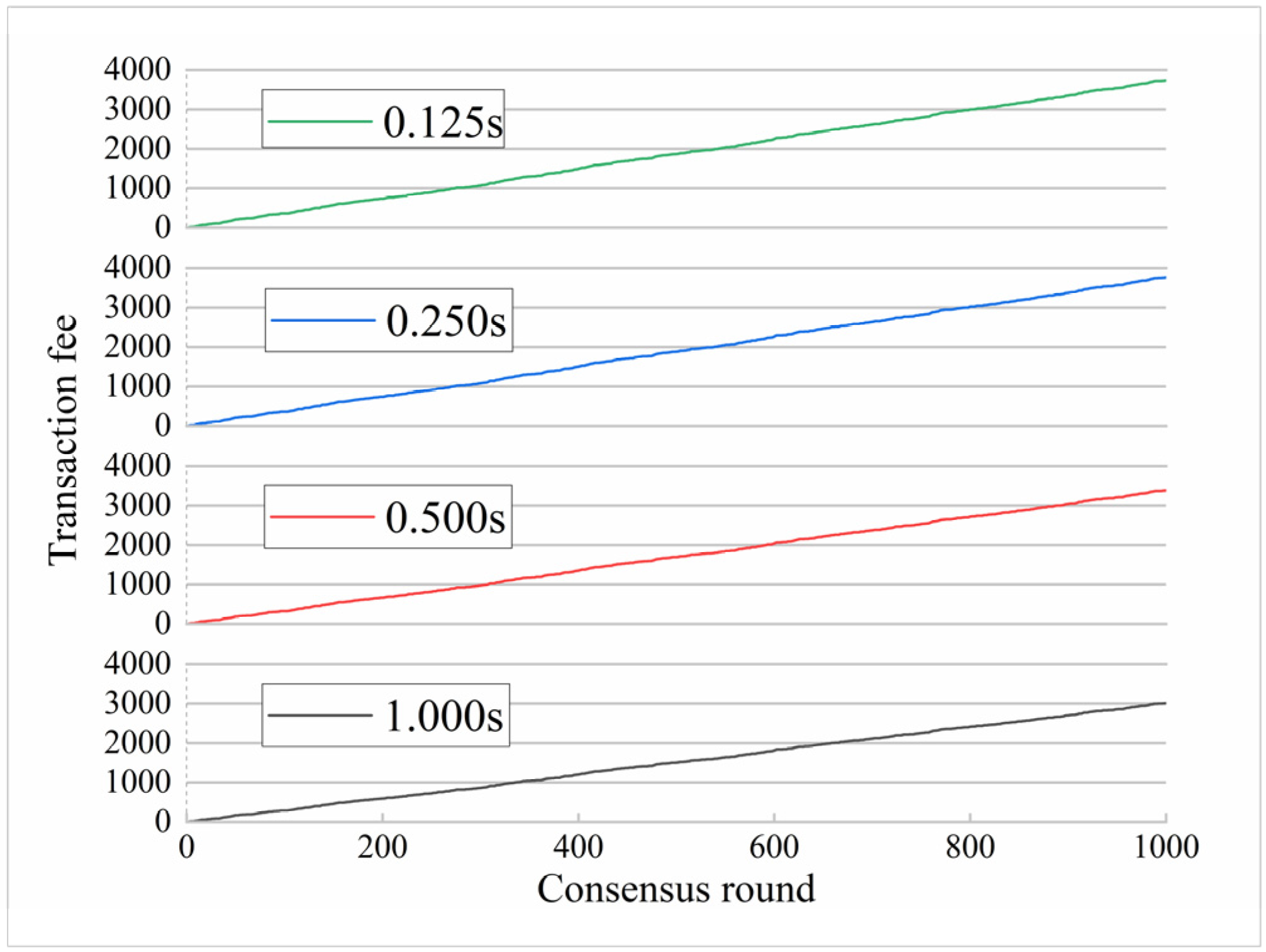 Applsci 14 09783 g010