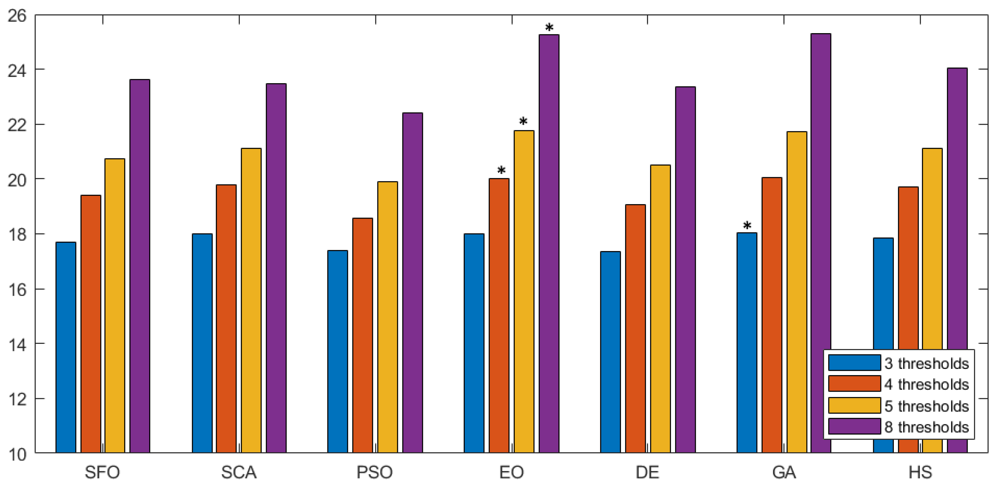 Applsci 14 09785 g006