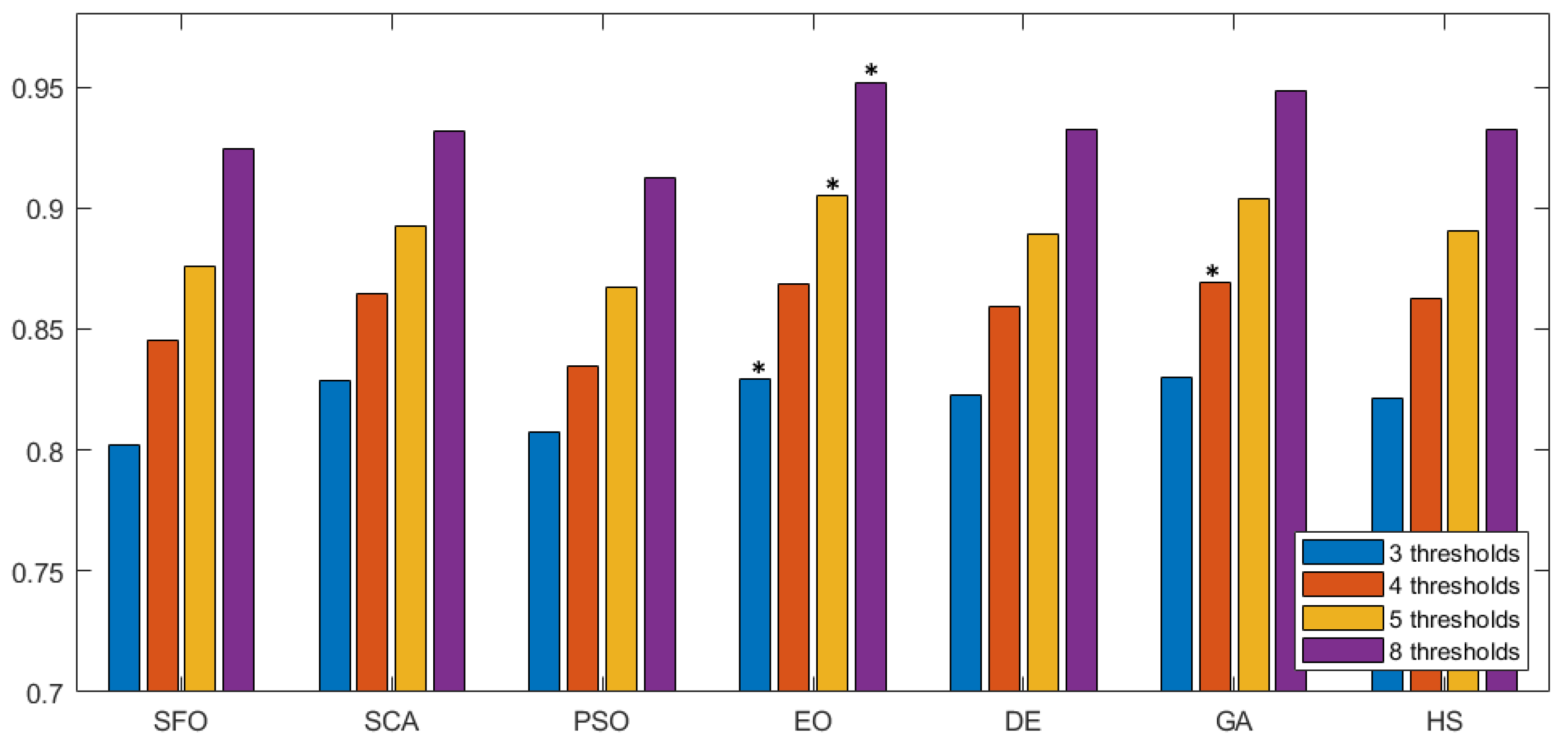 Applsci 14 09785 g007