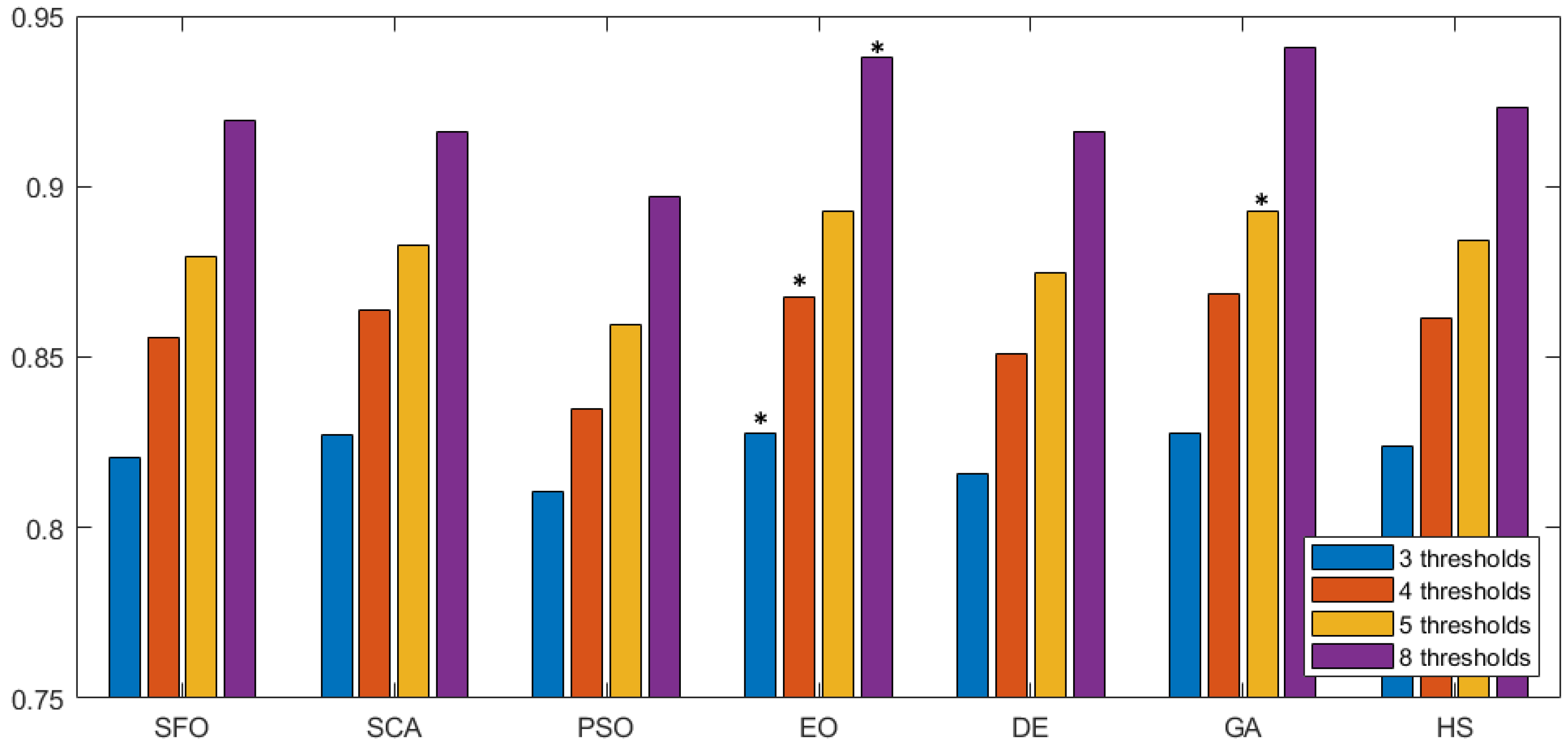 Applsci 14 09785 g008