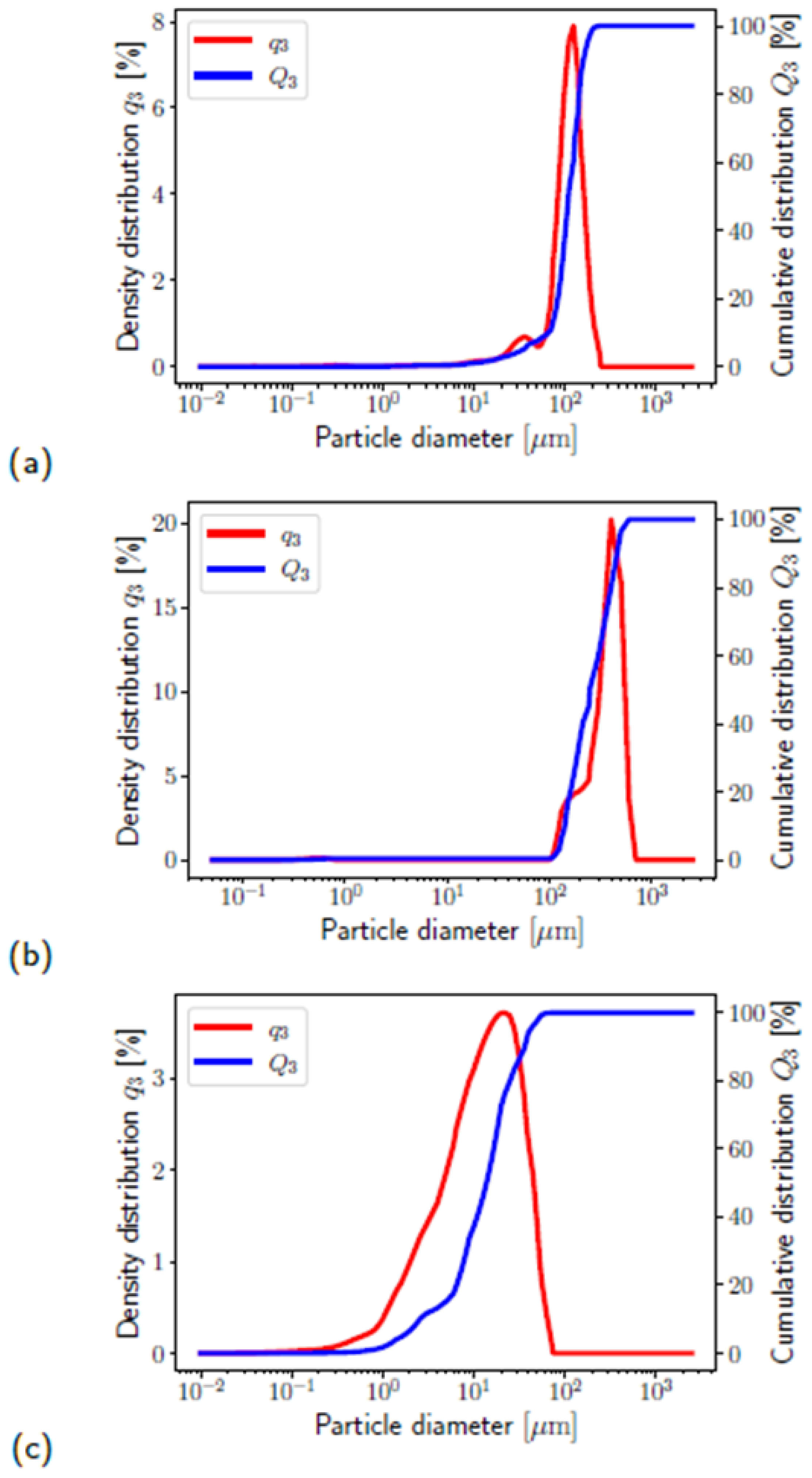 Applsci 14 09787 g001