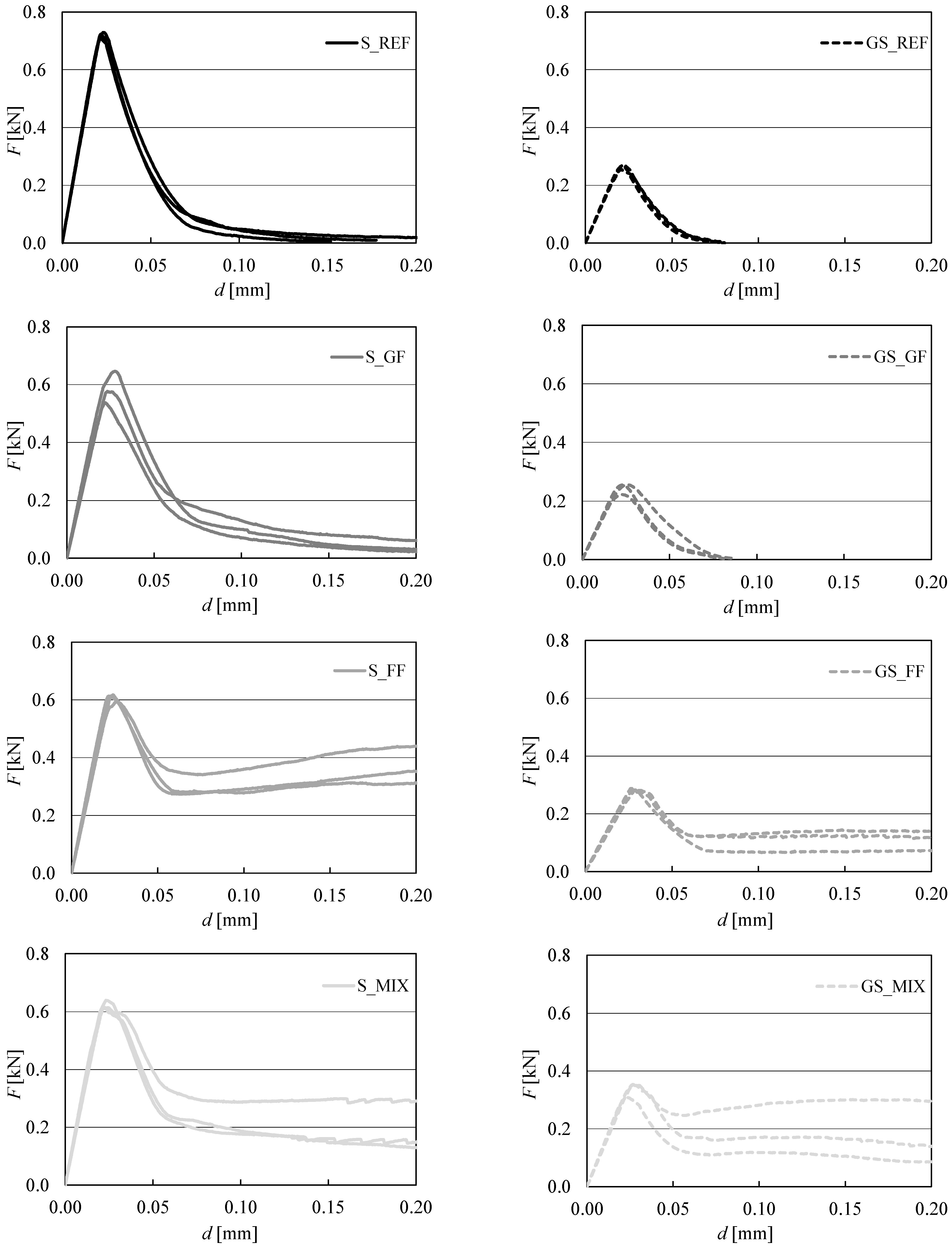 Applsci 14 09787 g002