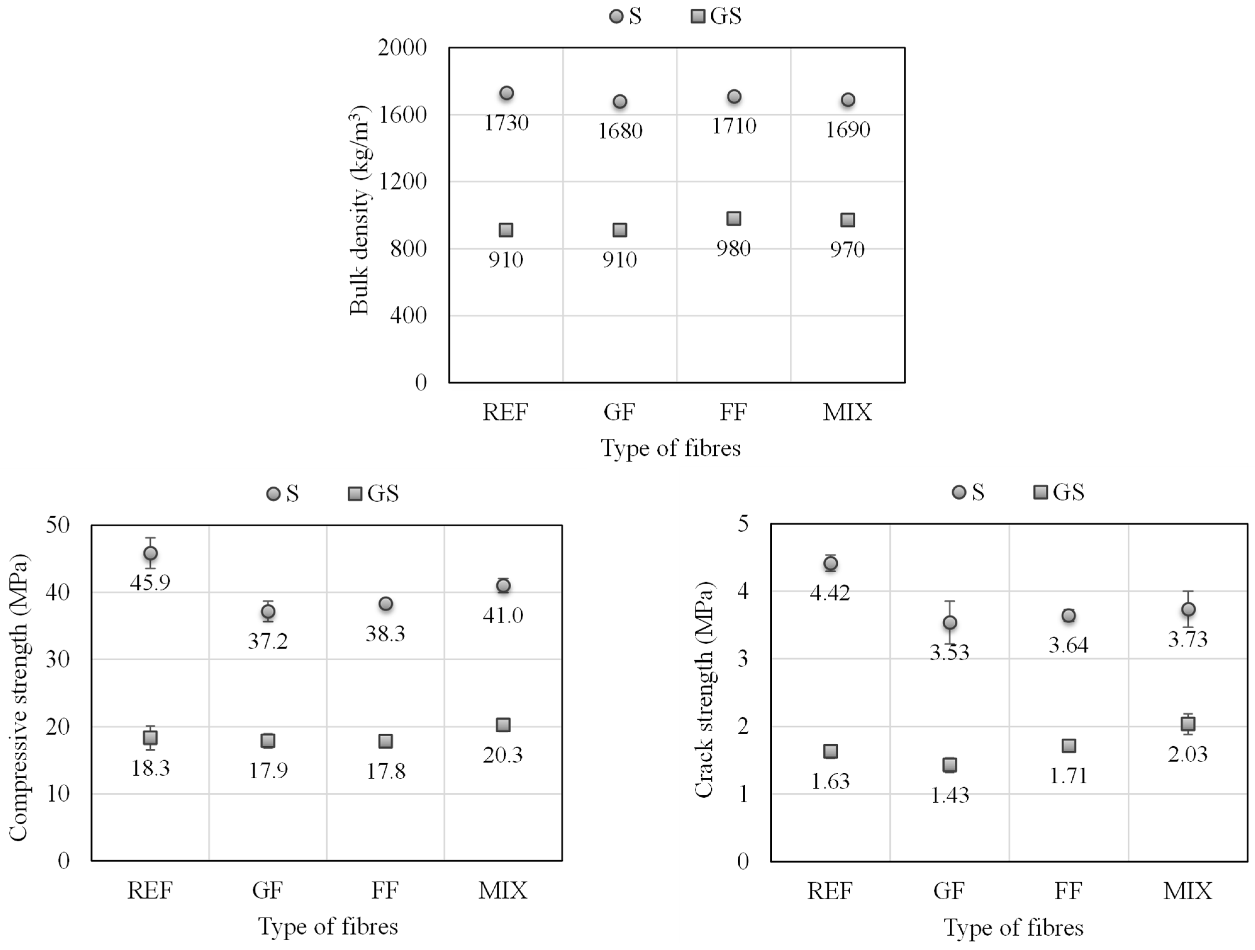 Applsci 14 09787 g004