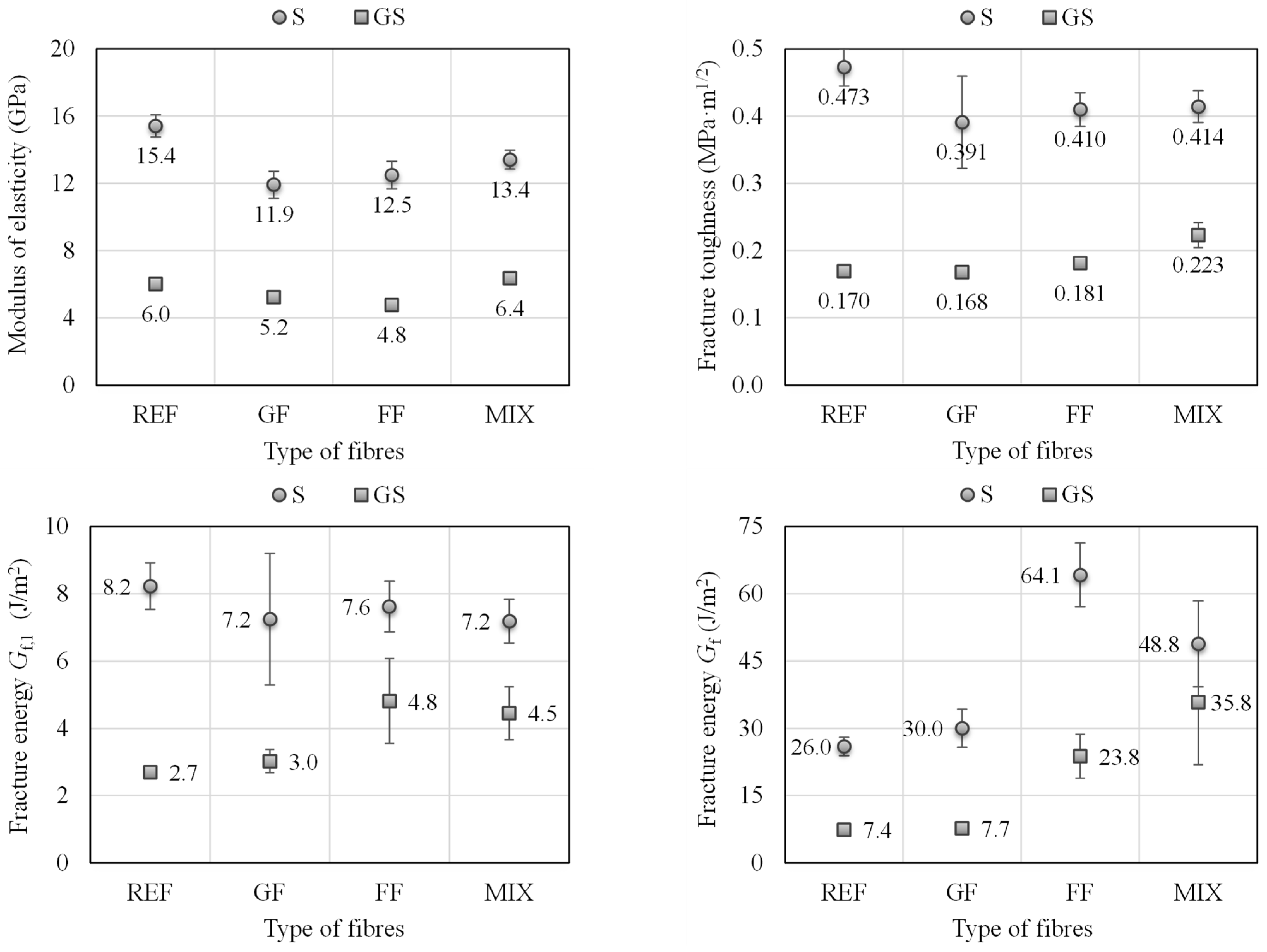 Applsci 14 09787 g005